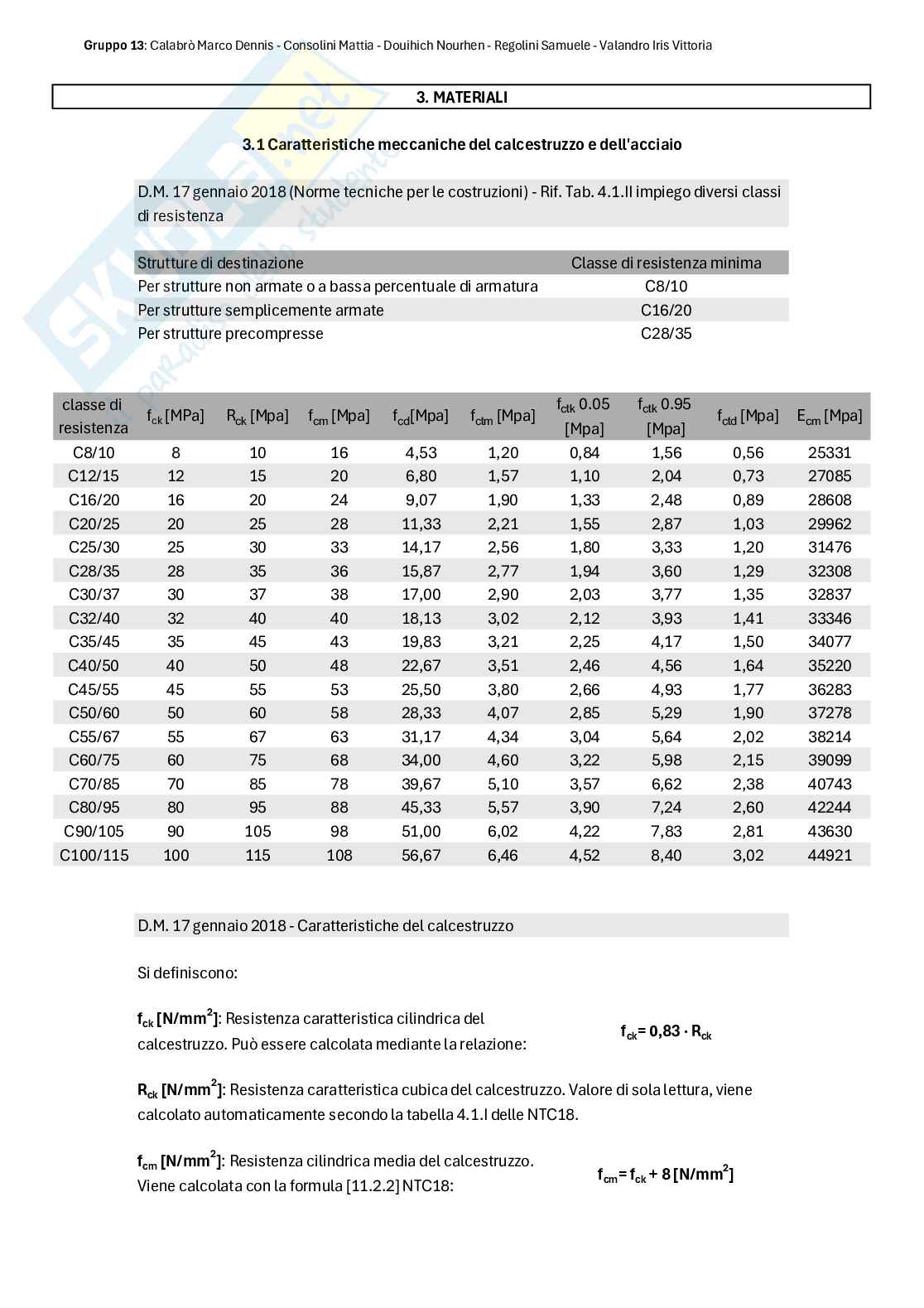 Esercitazione 3 di Tecnica delle costruzioni Pag. 1