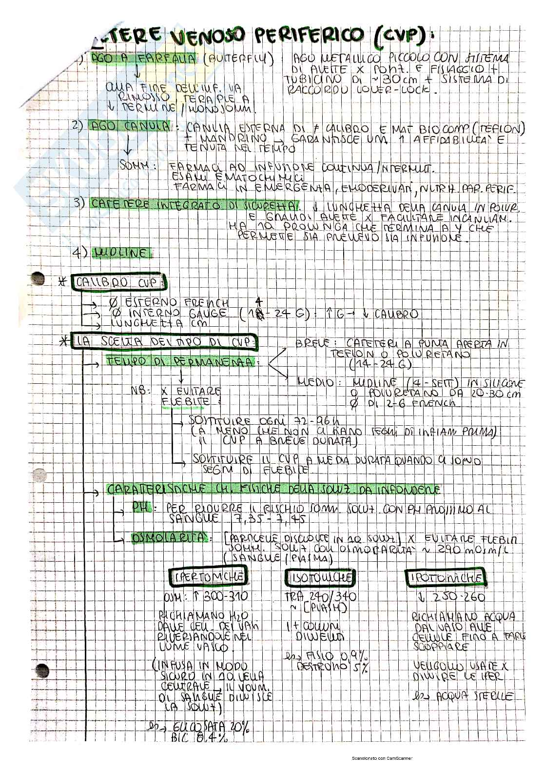 Schemi infermieristica in medicina Pag. 2