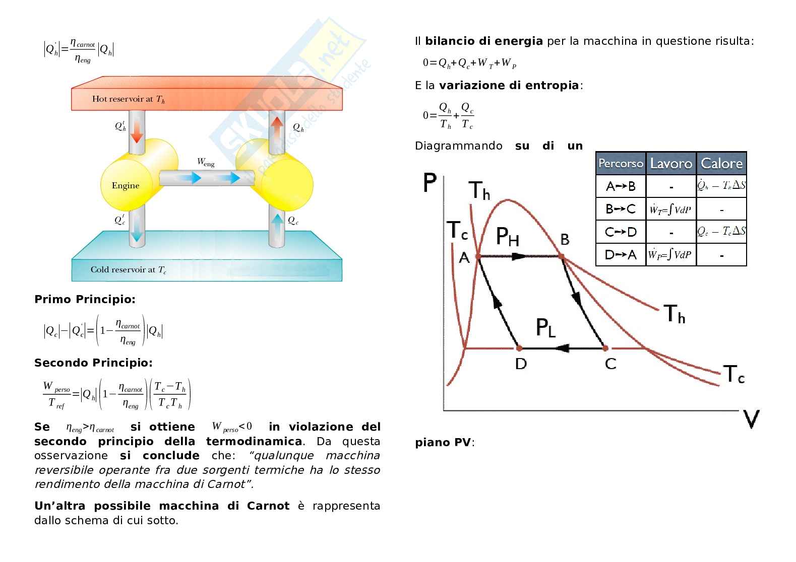 Appunti Termodinamica Pag. 91