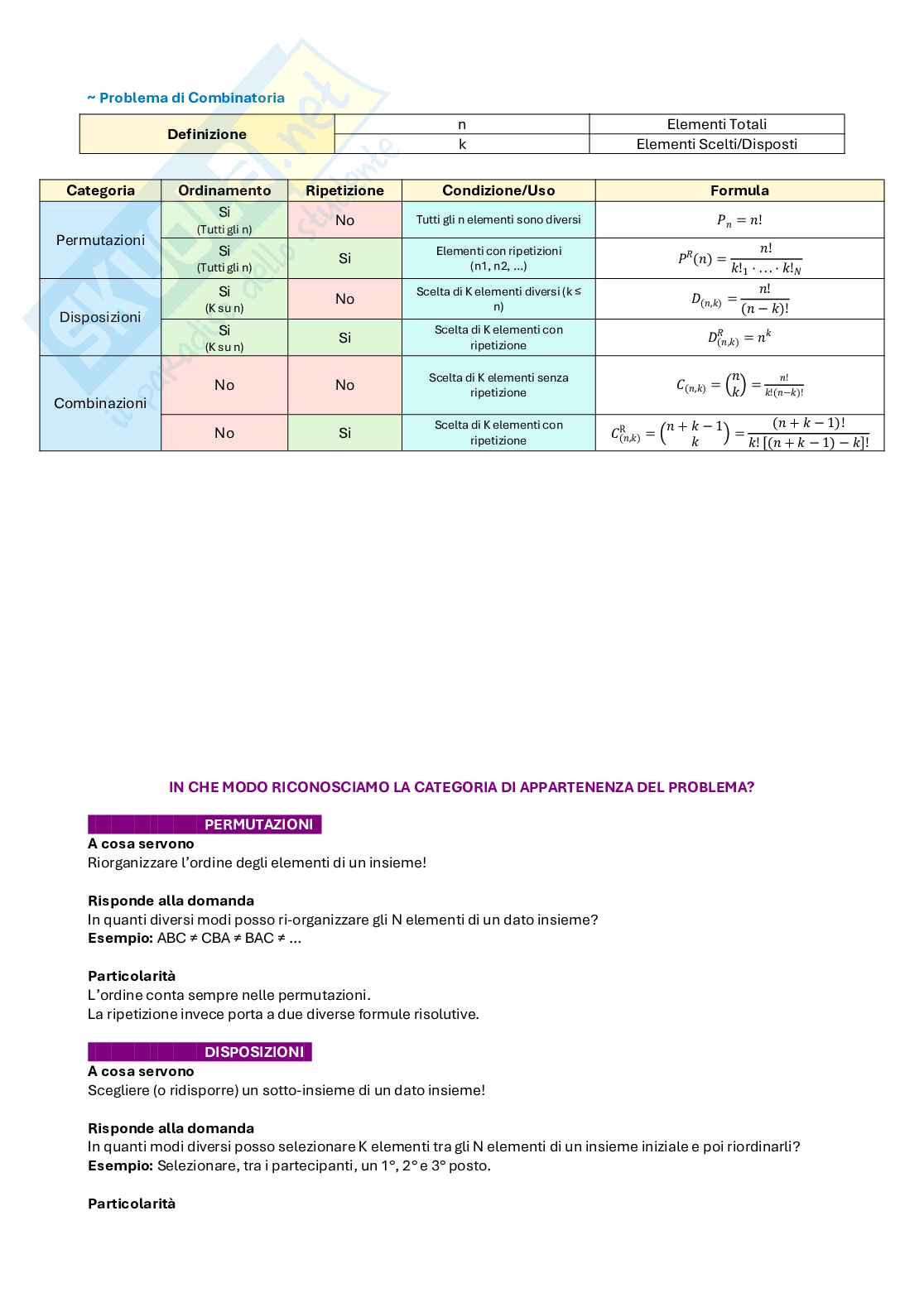 Svolgimento guidato degli esercizi per lo scritto Algebra lineare e matematica discreta Pag. 6