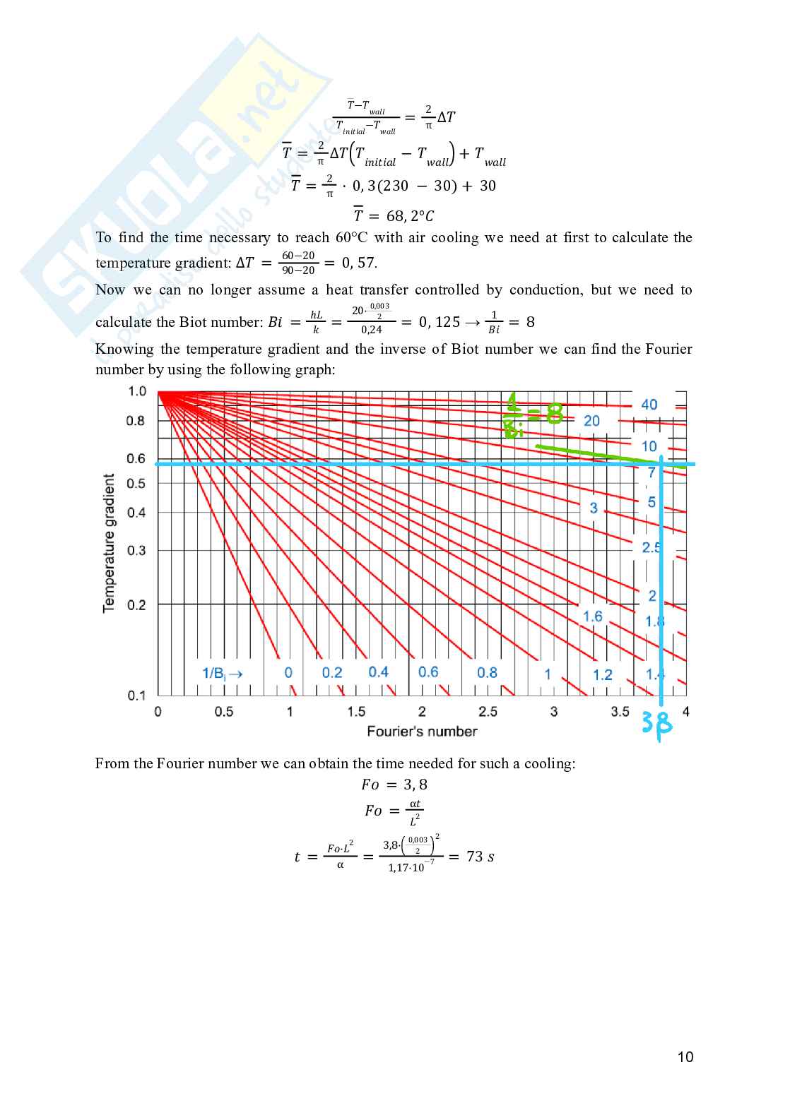 Polymer processing and recycling - Esercizi risolti Pag. 11