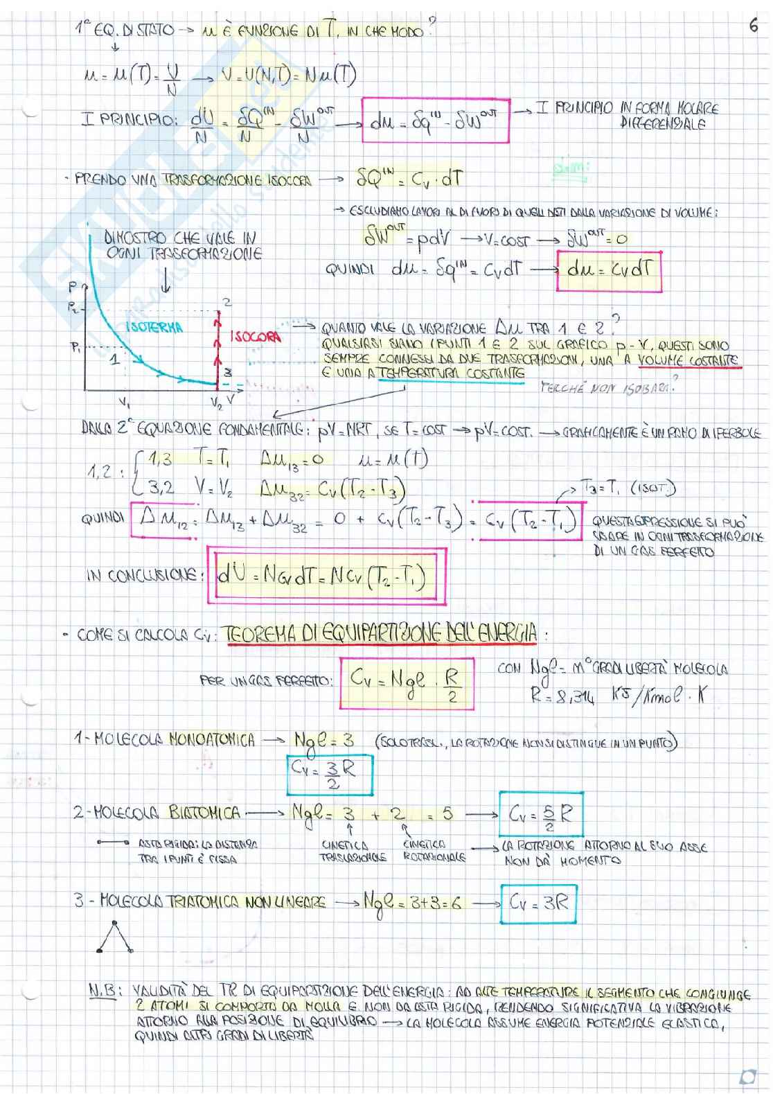 Fisica dell'edificio - Schemi Pag. 11