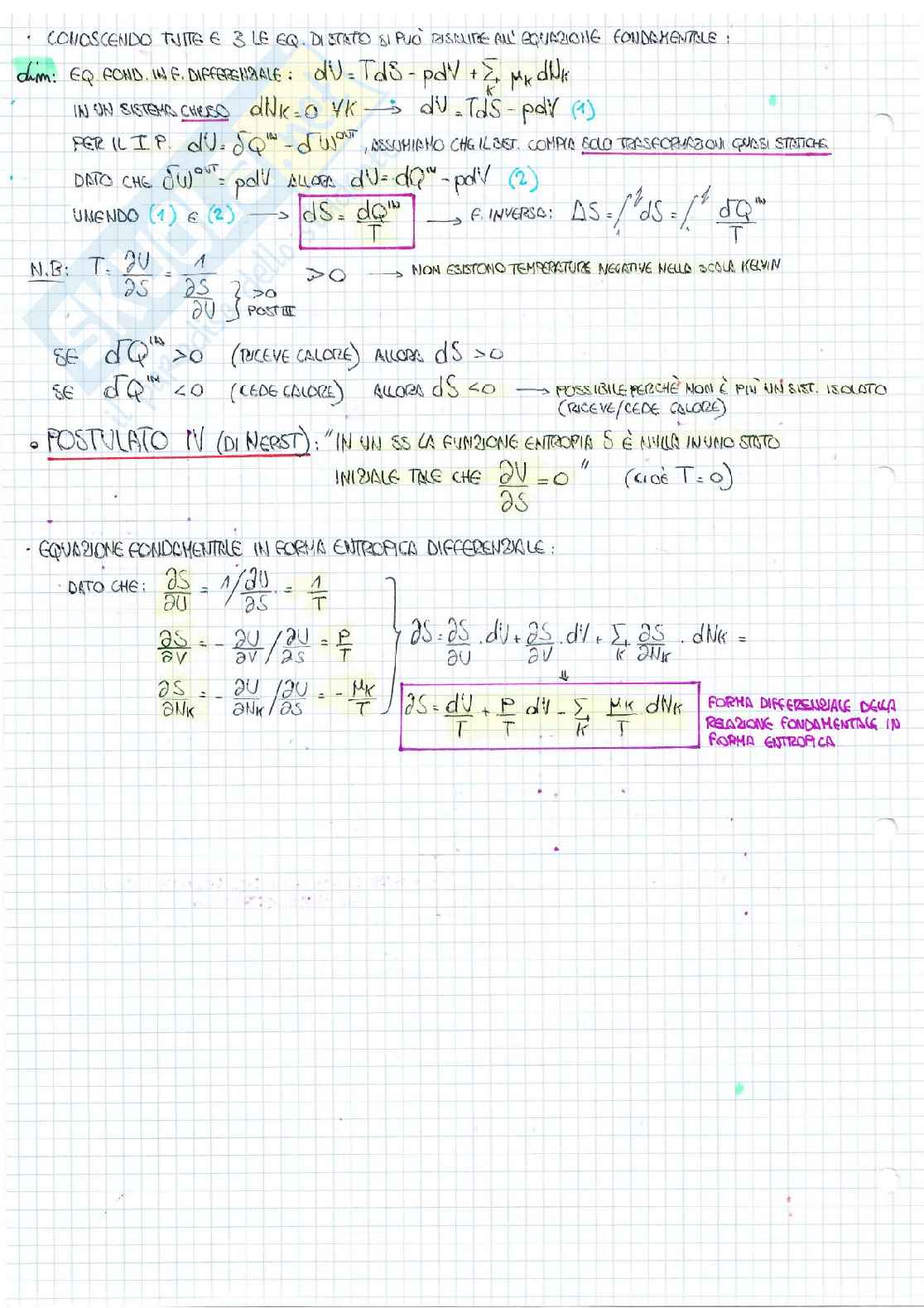 Fisica dell'edificio - Schemi Pag. 6