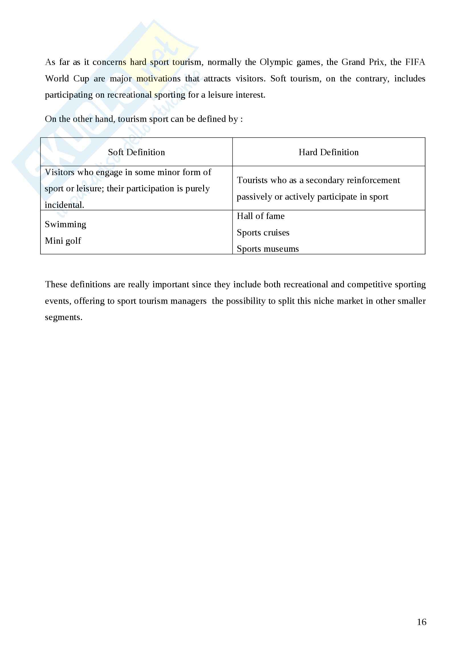 Golf and Tourism, Geografia economica Pag. 16