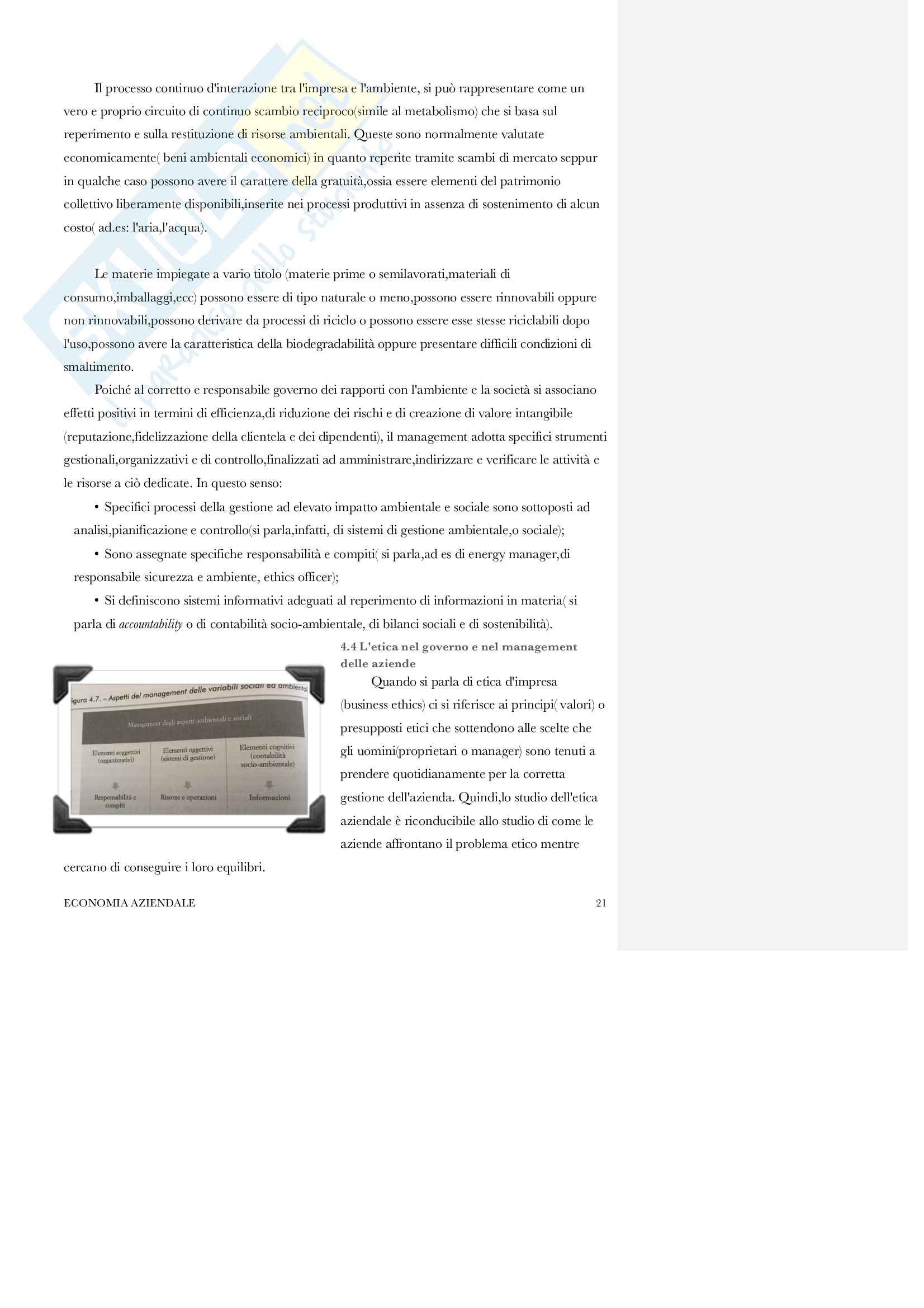 Economia aziendale Pag. 21