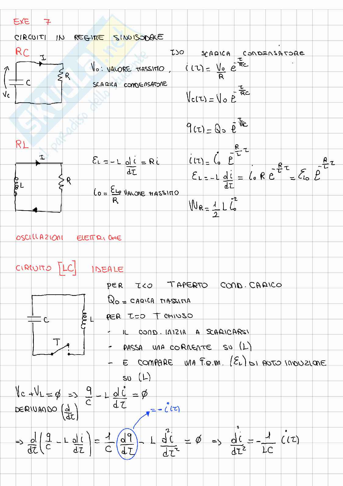 Circuiti RC, RL e RLC e corrente alternata – Appunti di Fisica generale 2 con formule e diagrammi Pag. 1