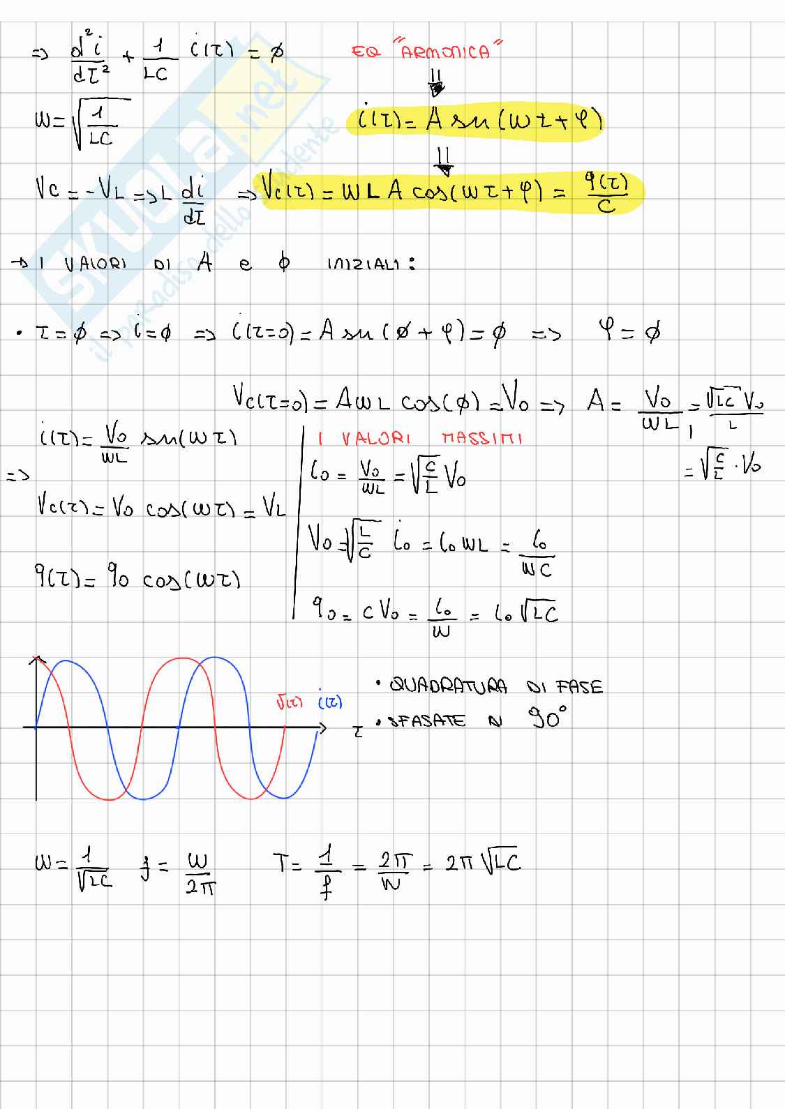 Circuiti RC, RL e RLC e corrente alternata – Appunti di Fisica generale 2 con formule e diagrammi Pag. 2