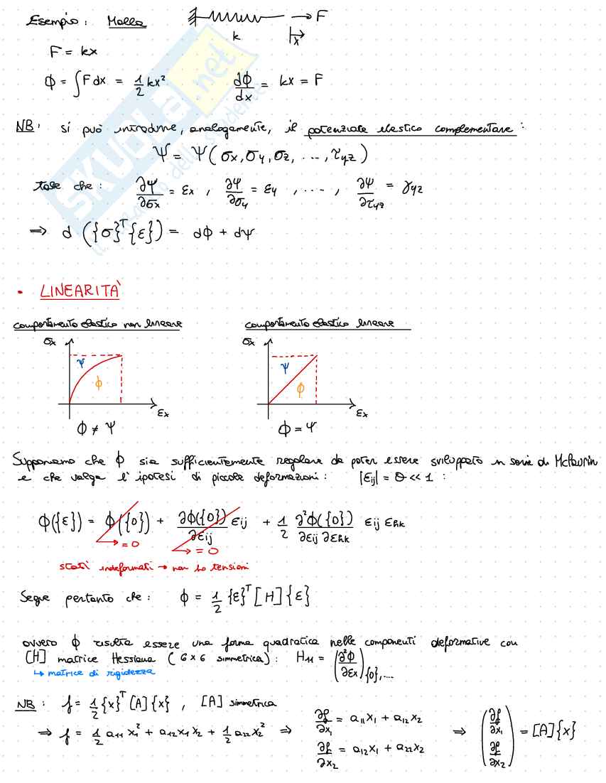 Esame Scienza delle costruzioni - Parte 6 Pag. 6