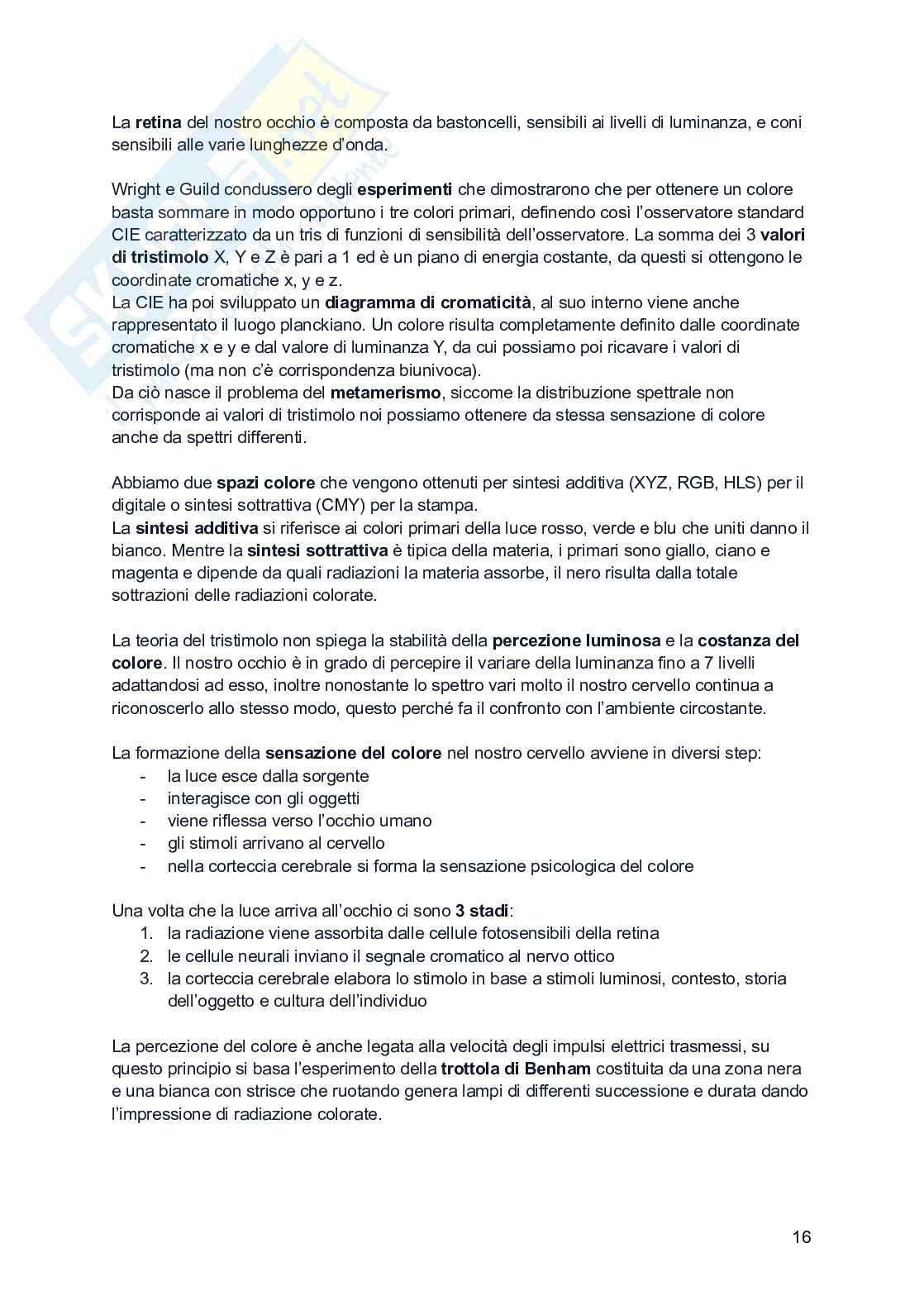 Appunti di Illuminotecnica  Pag. 16