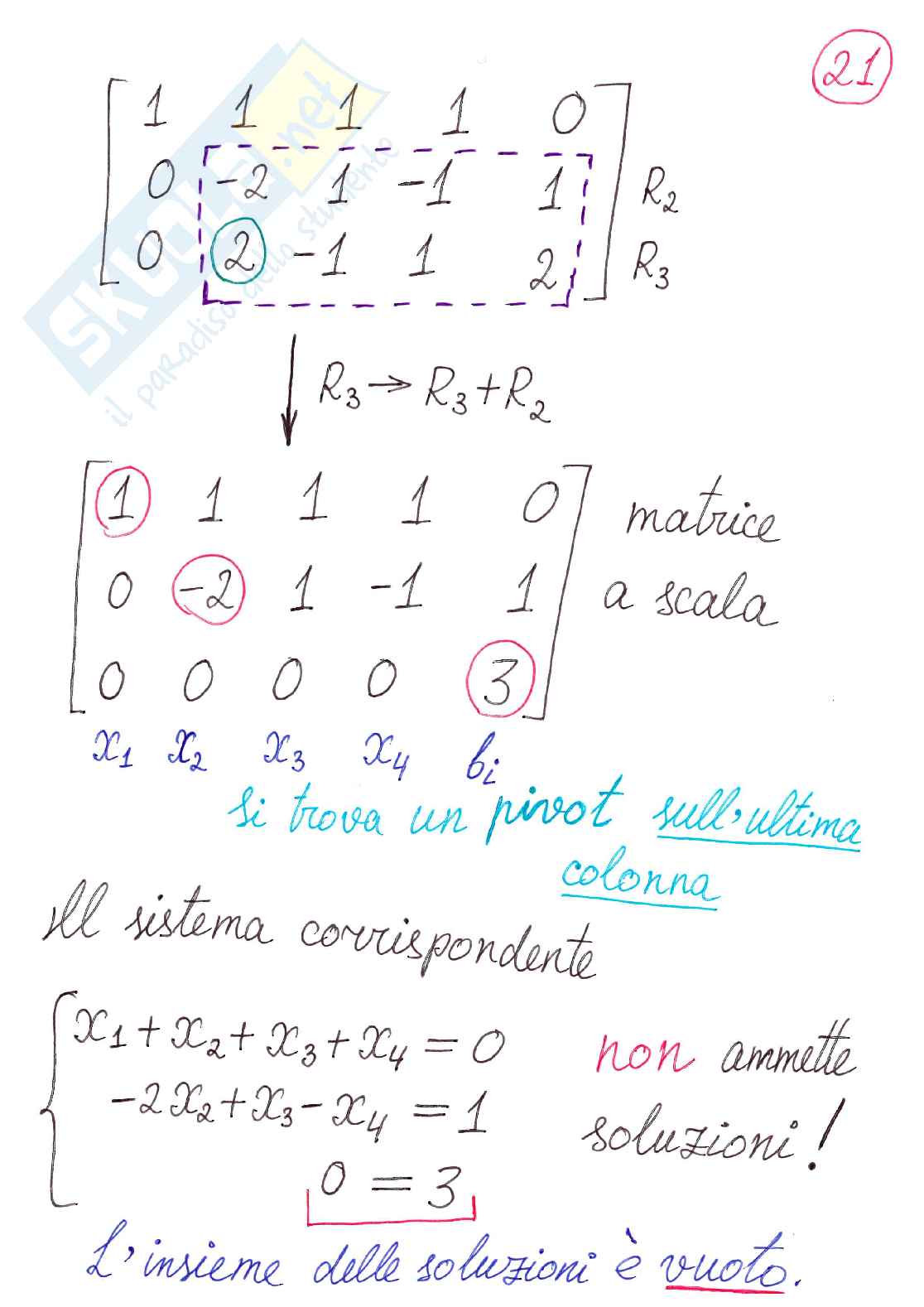Algebra delle matrici Pag. 21