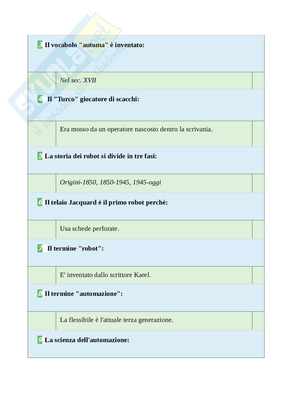 Tutte le 700 domande e risposte esame di Filosofia della comunicazione e del linguaggio - 136 pagine - aggiornato a Novembre 2022 Pag. 66