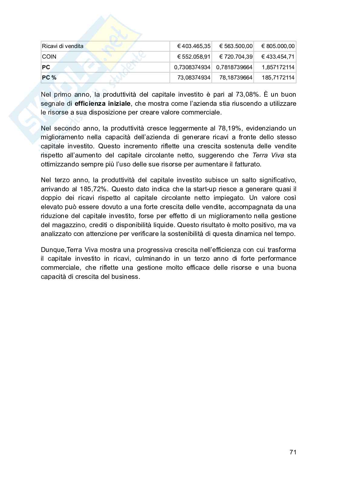 Progetto: di business plan di una startup Pag. 71