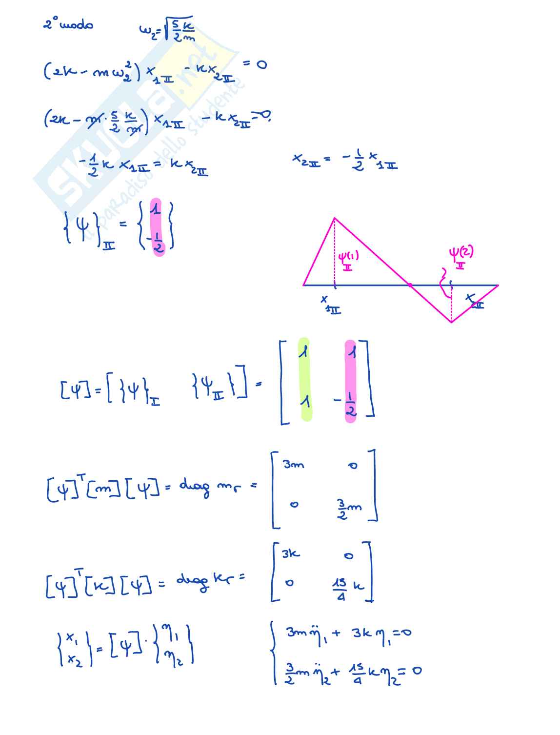 Es multi degree of freedom 3 Pag. 11