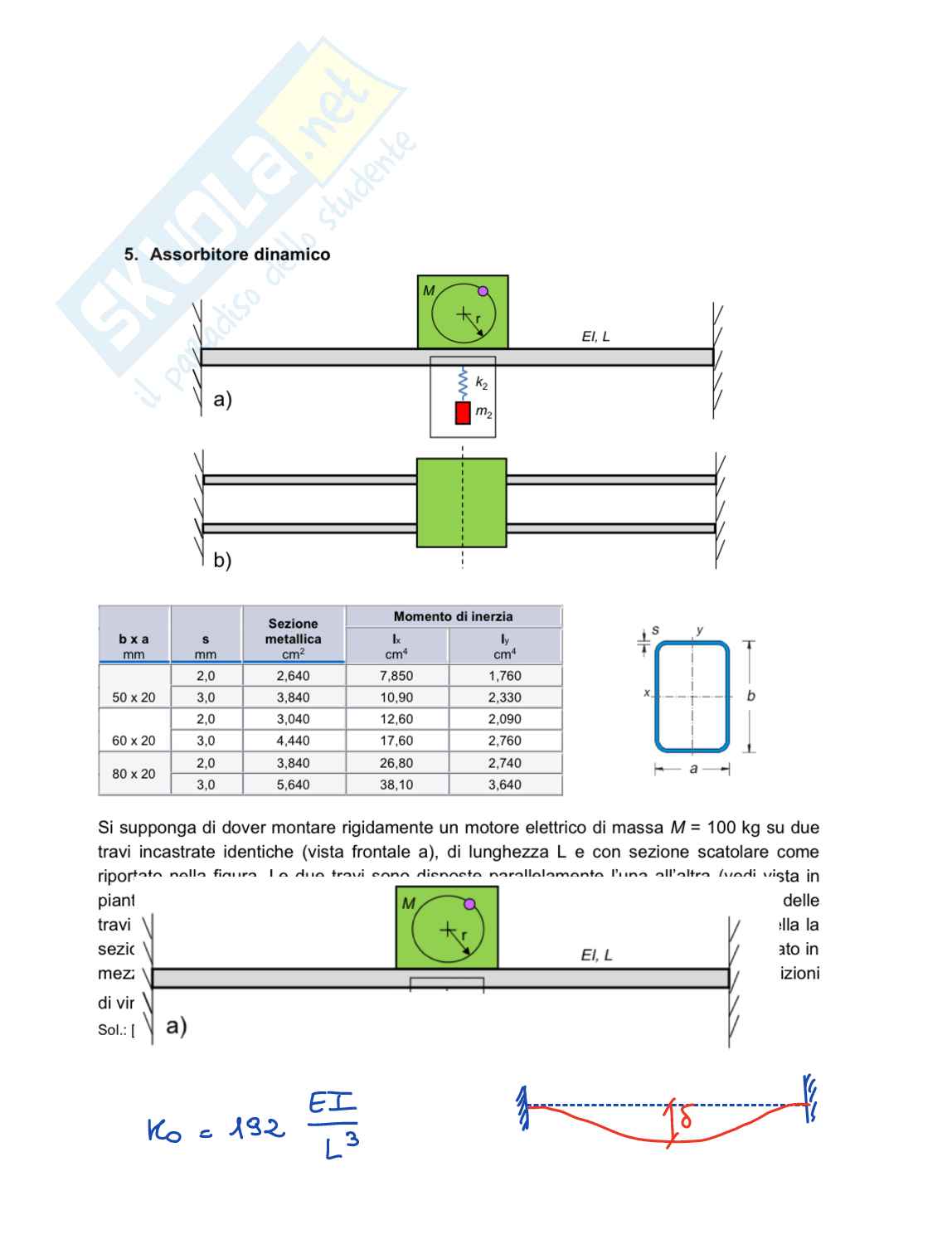 Es multi degree of freedom 3 Pag. 36