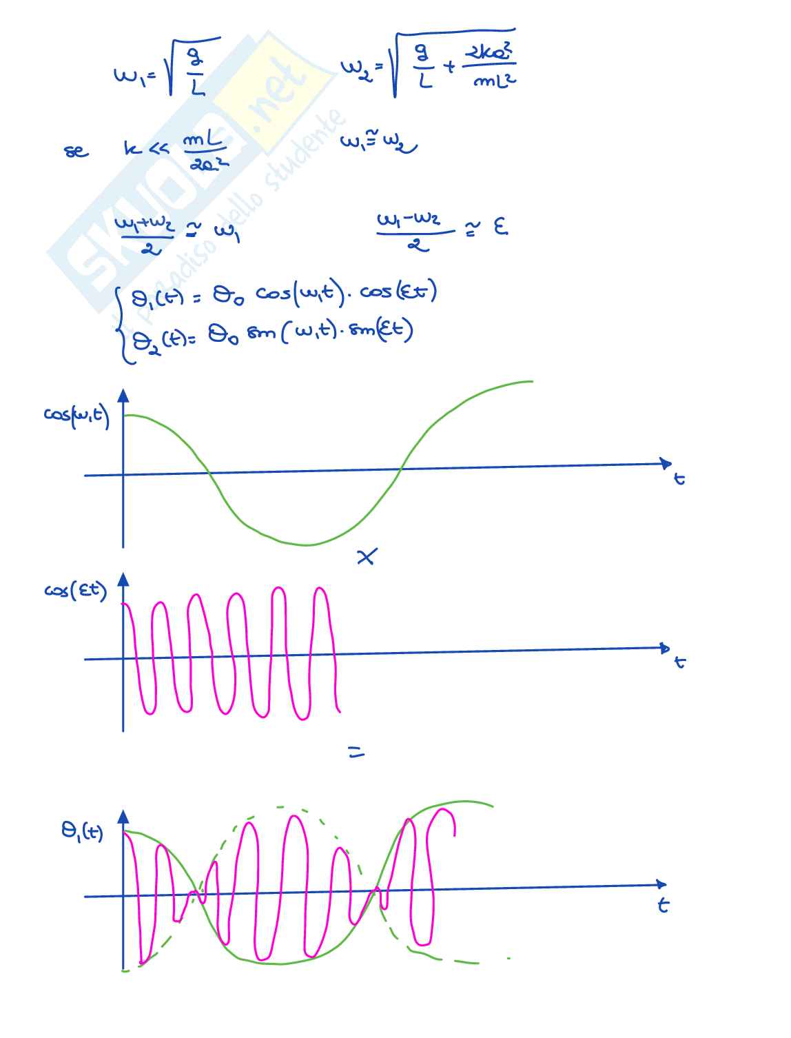 Es multi degree of freedom 3 Pag. 46