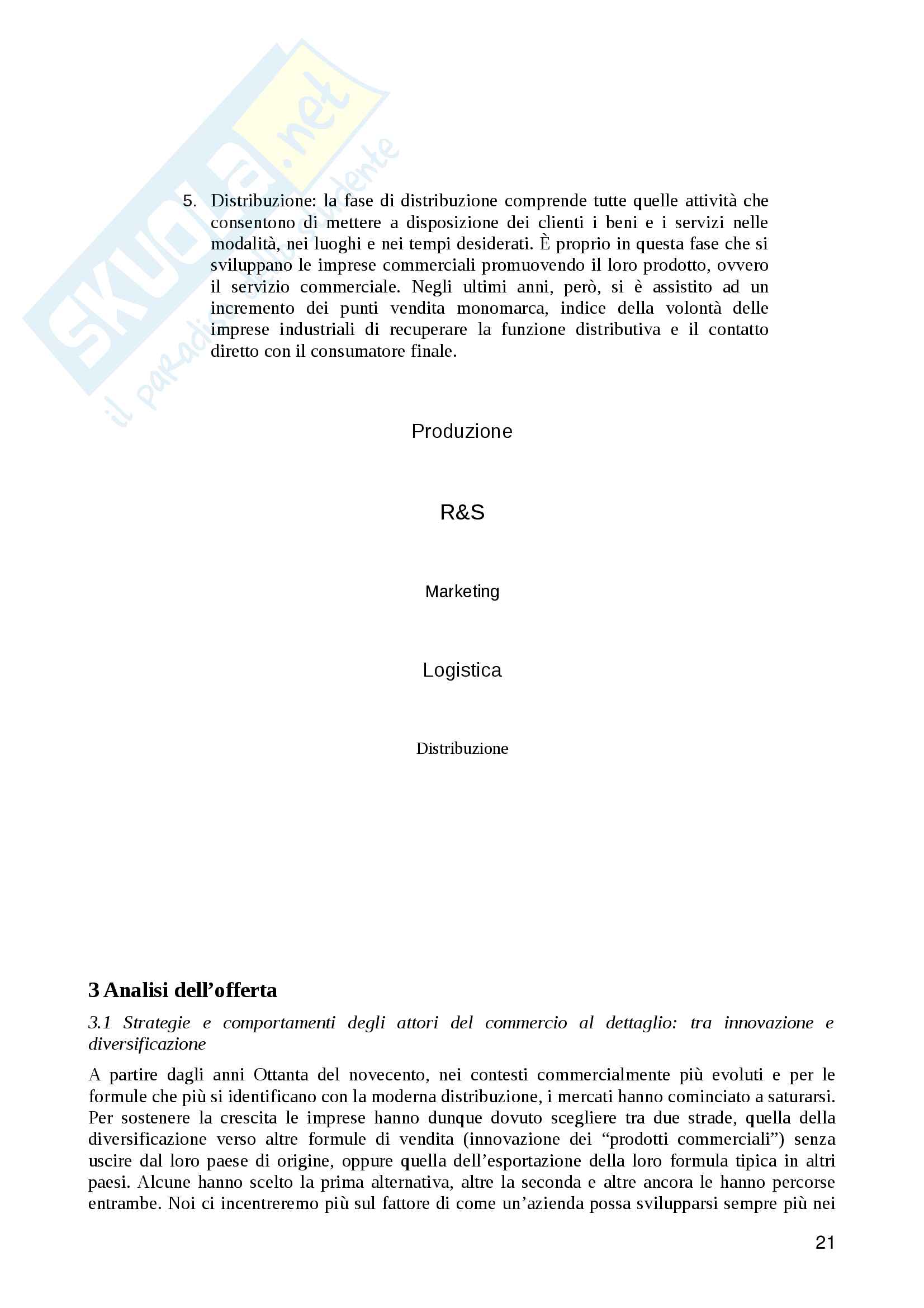 Settore Il commercio al dettaglio Pag. 21