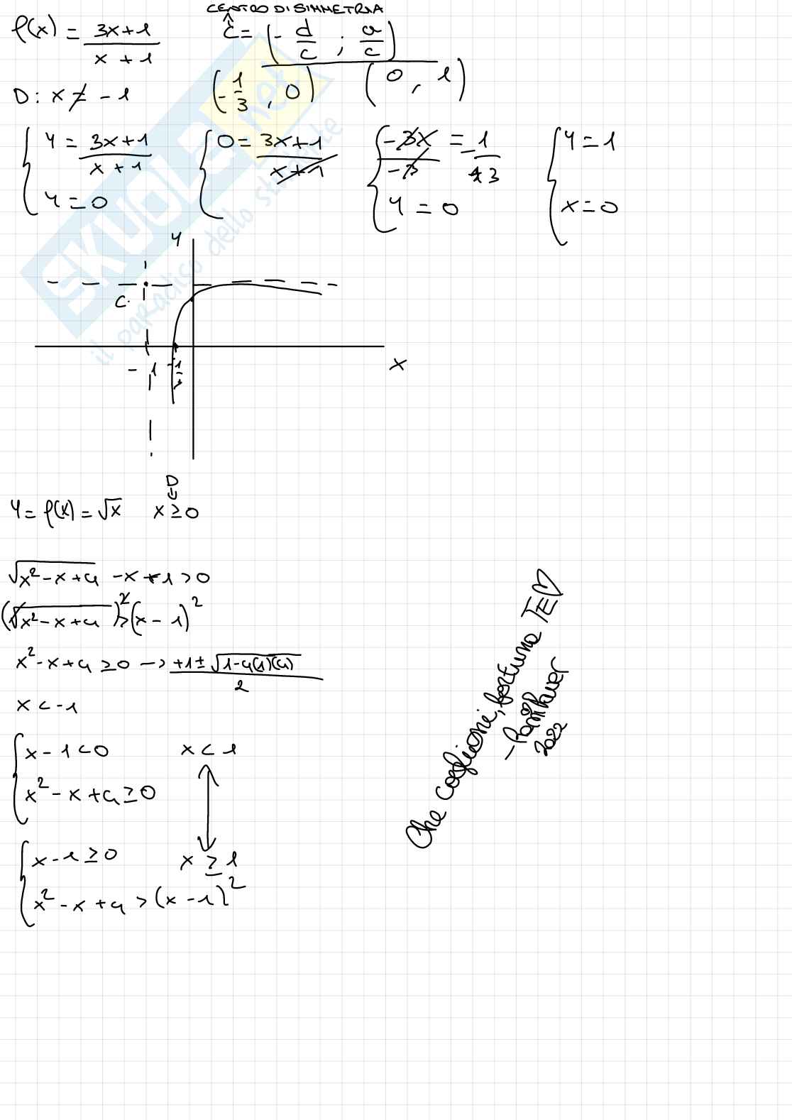 Matematica generale Pag. 16