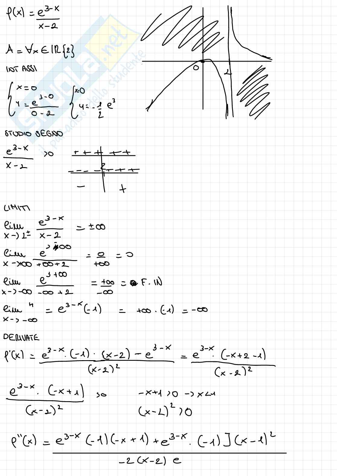 Matematica generale Pag. 61