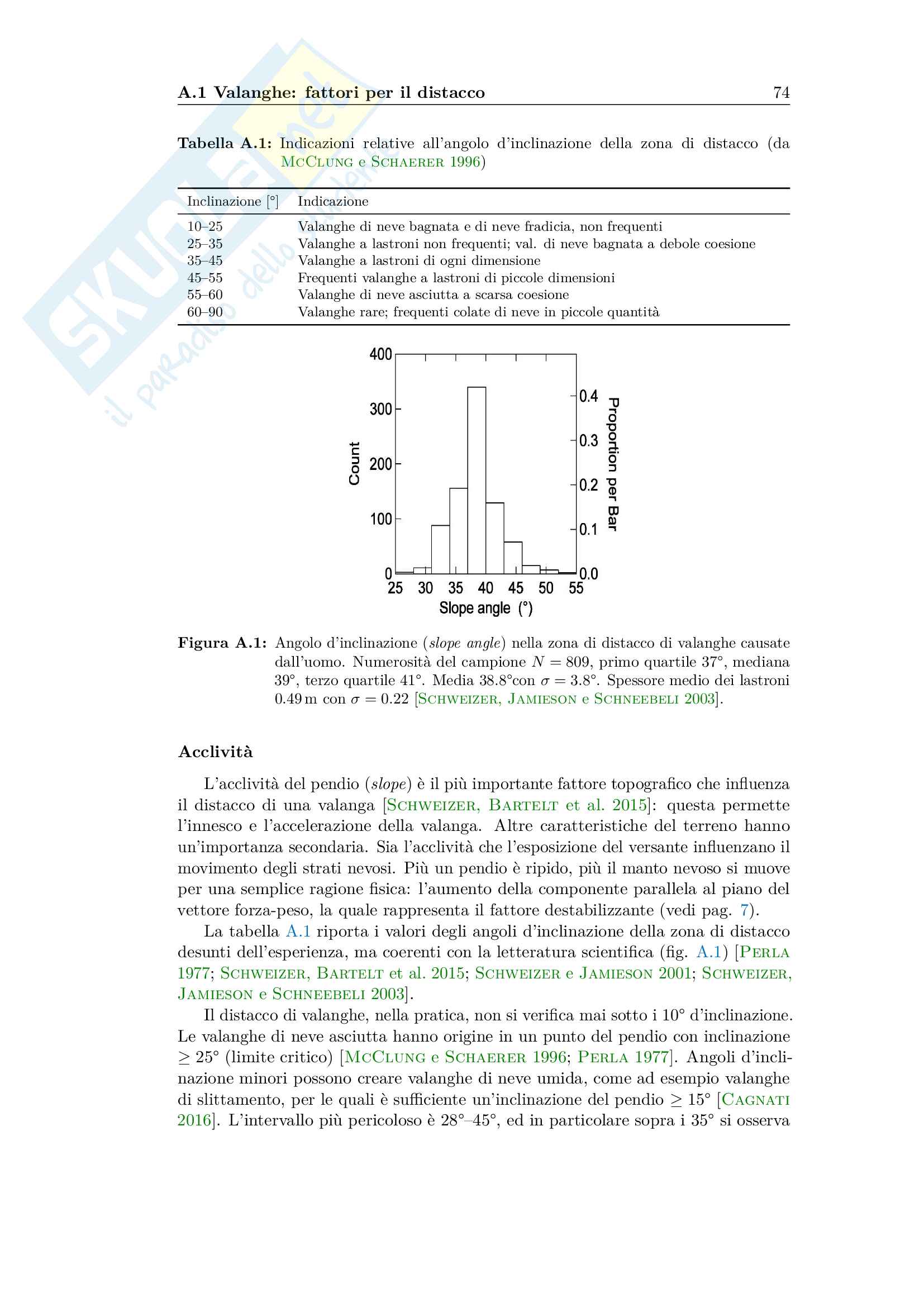 La pericolosità da valanga calcolata e visualizzata. Un modello numerico-geografico. Pag. 86