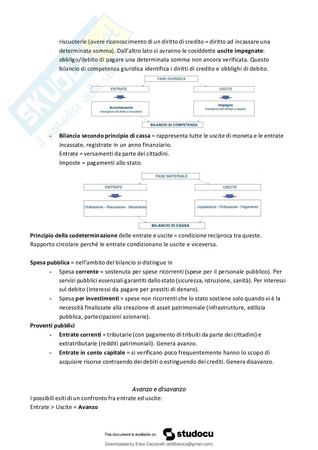 Appunti Economia aziendale  Pag. 66