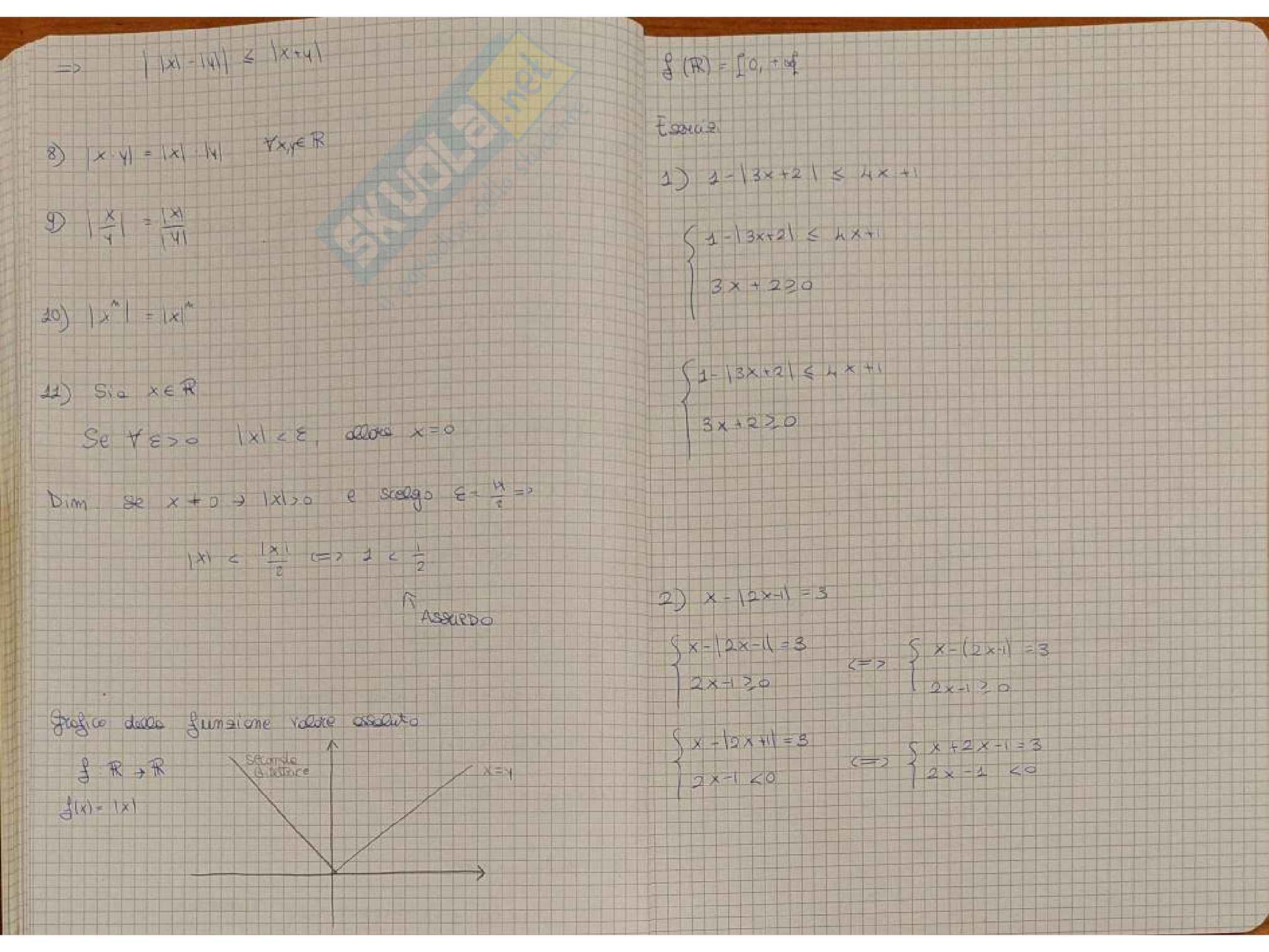 Appunti d'esame di Analisi matematica 1 - Parte 1 Pag. 26