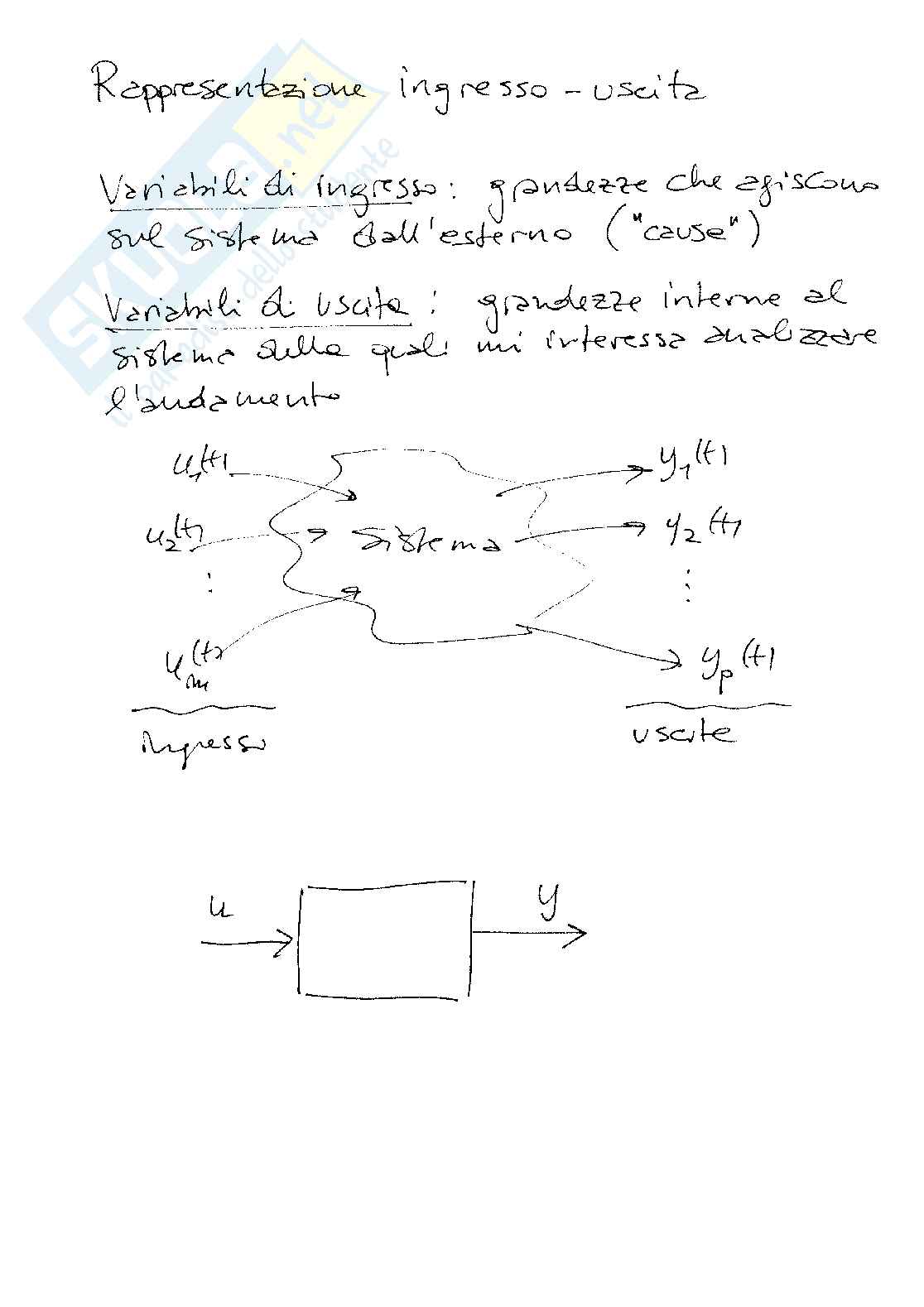 Corso esame Sistemi dinamici Pag. 6