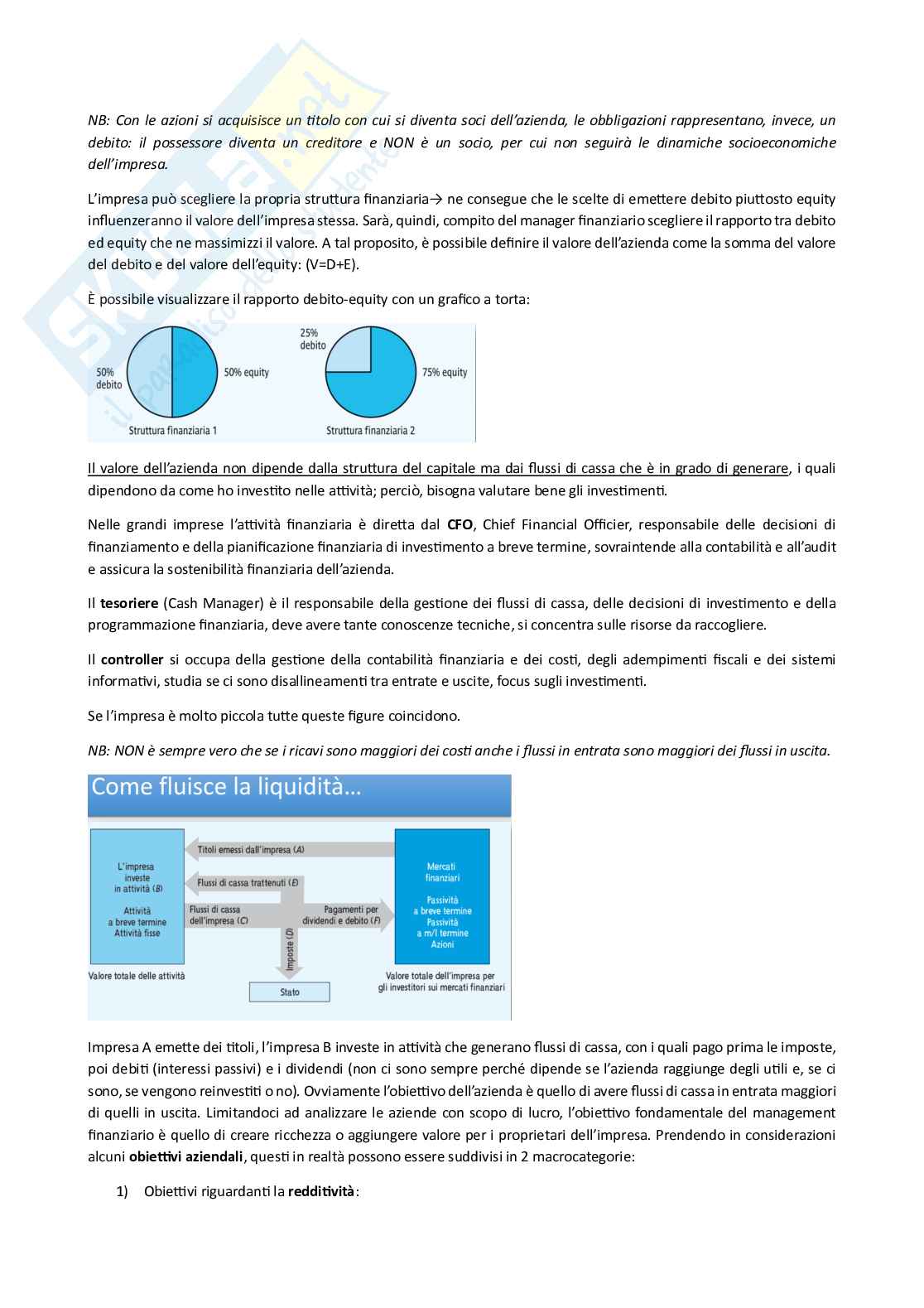 Finanza aziendale  Pag. 2