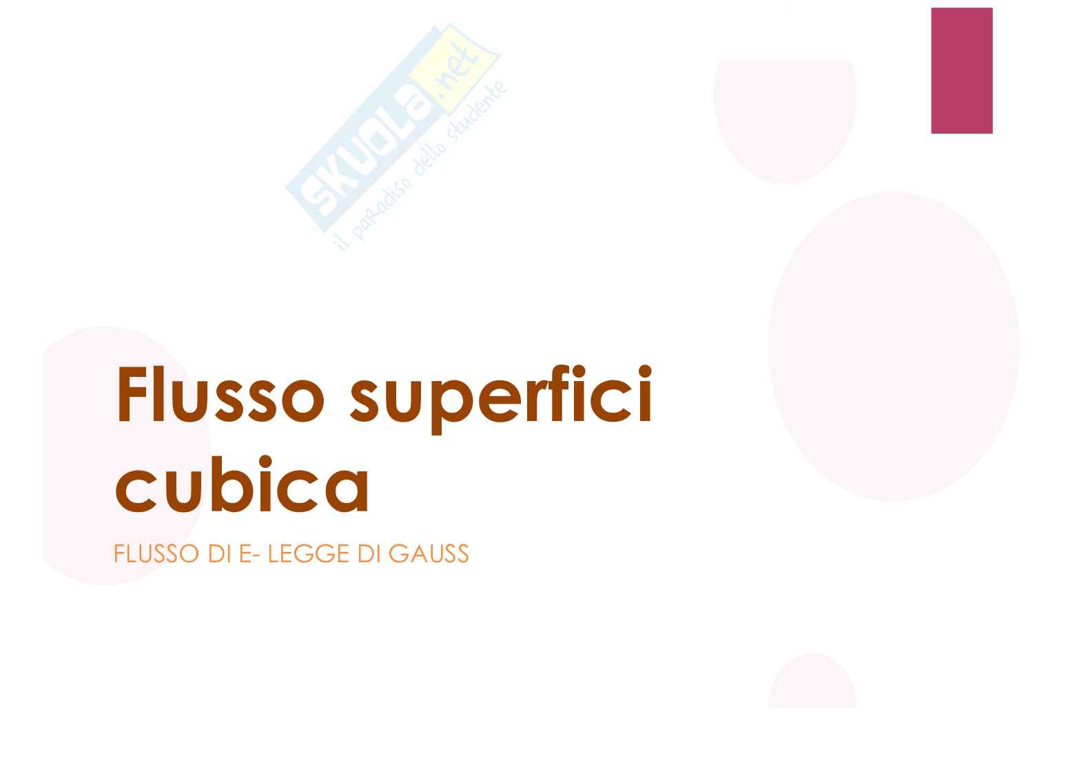 Flusso superfici cubica Pag. 1