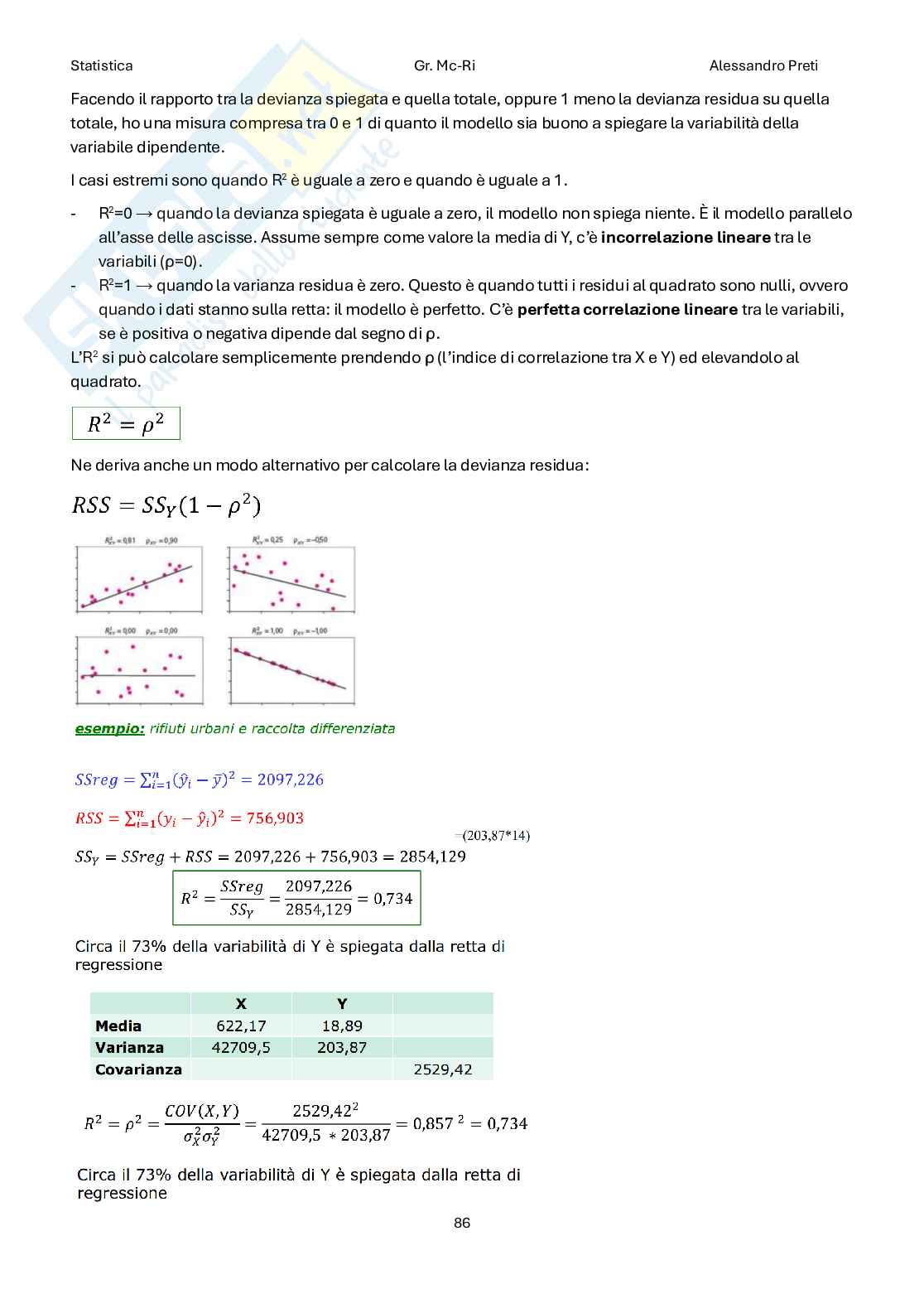 Statistica – Appunti completi teoria 1°+2° parziale (99 pag) Pag. 86