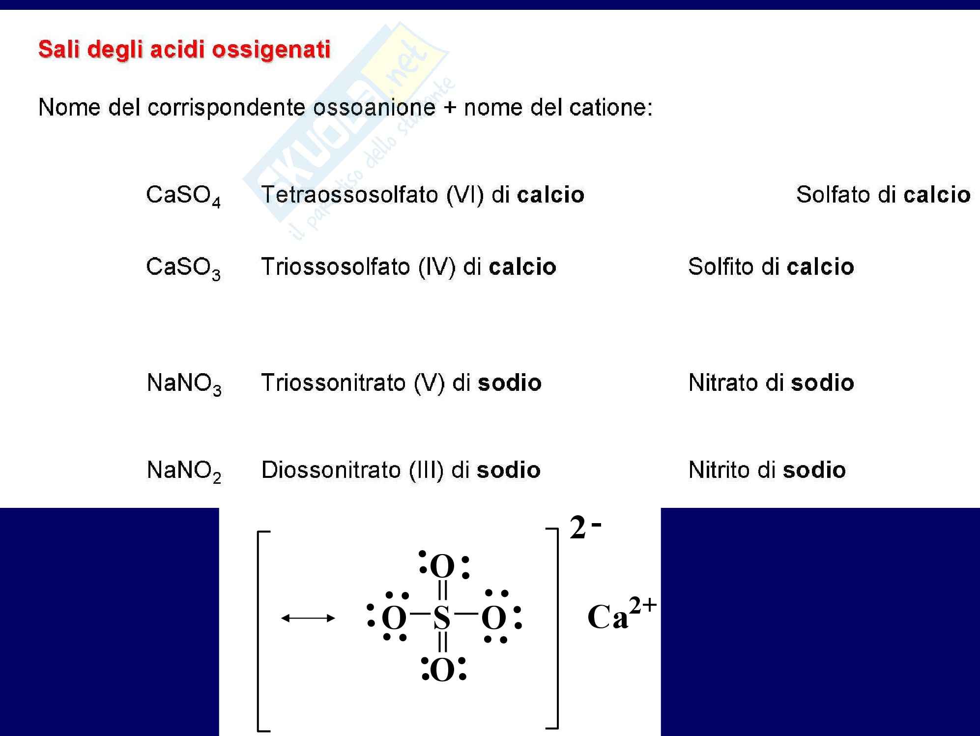 Scrivi Le Formule Dei Seguenti Composti