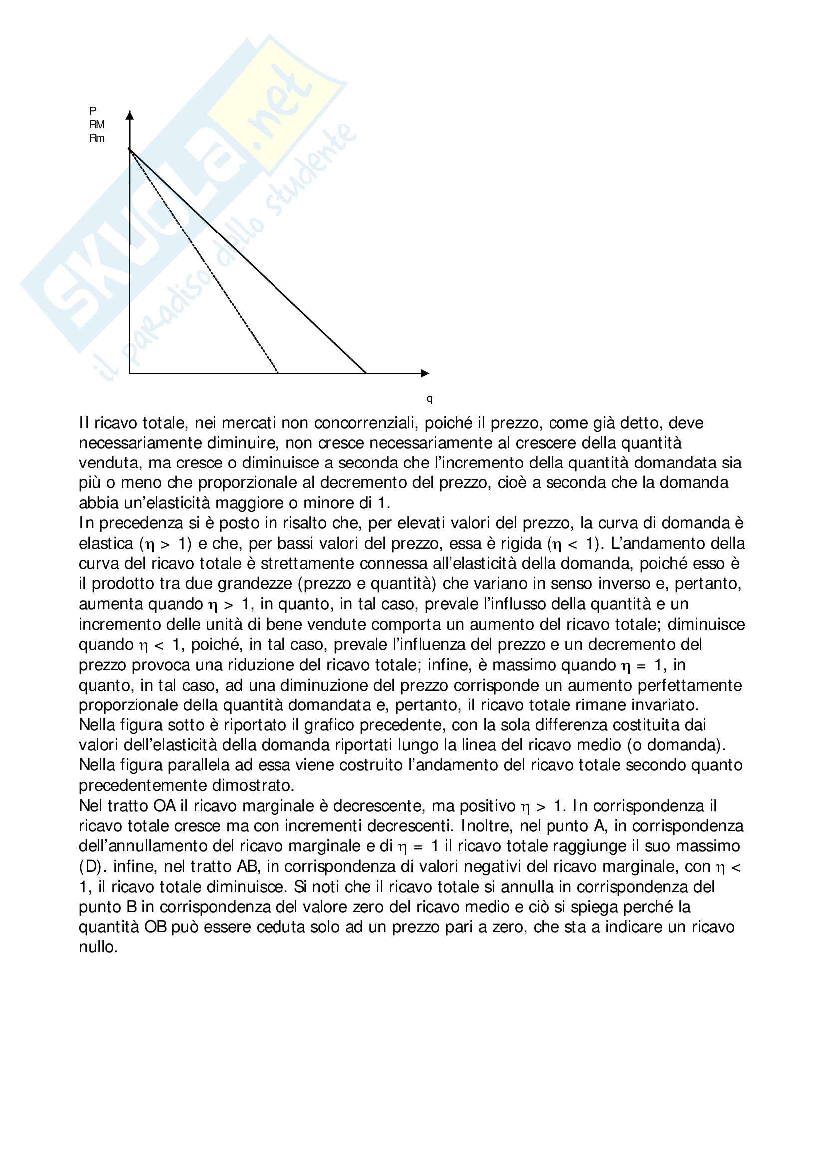 Microeconomia - Appunti Pag. 46