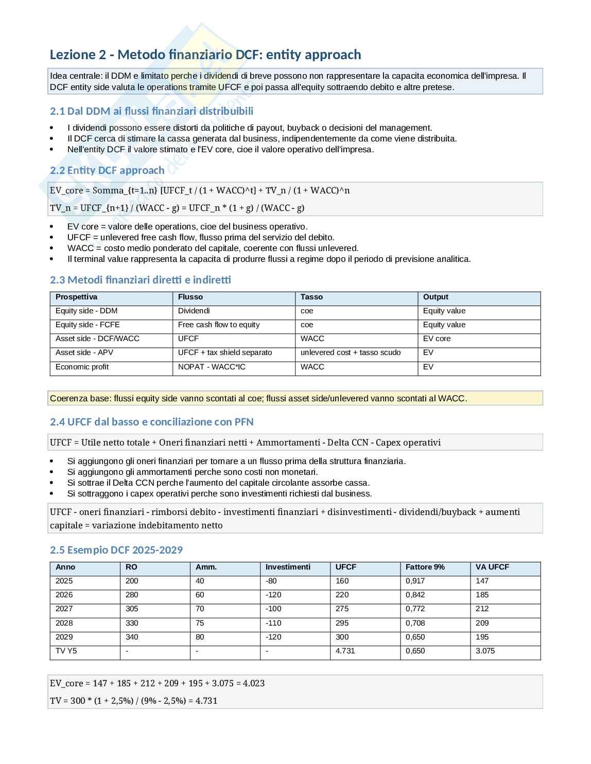 Schema 1-6 Lezioni Analisi finanziaria Pag. 6