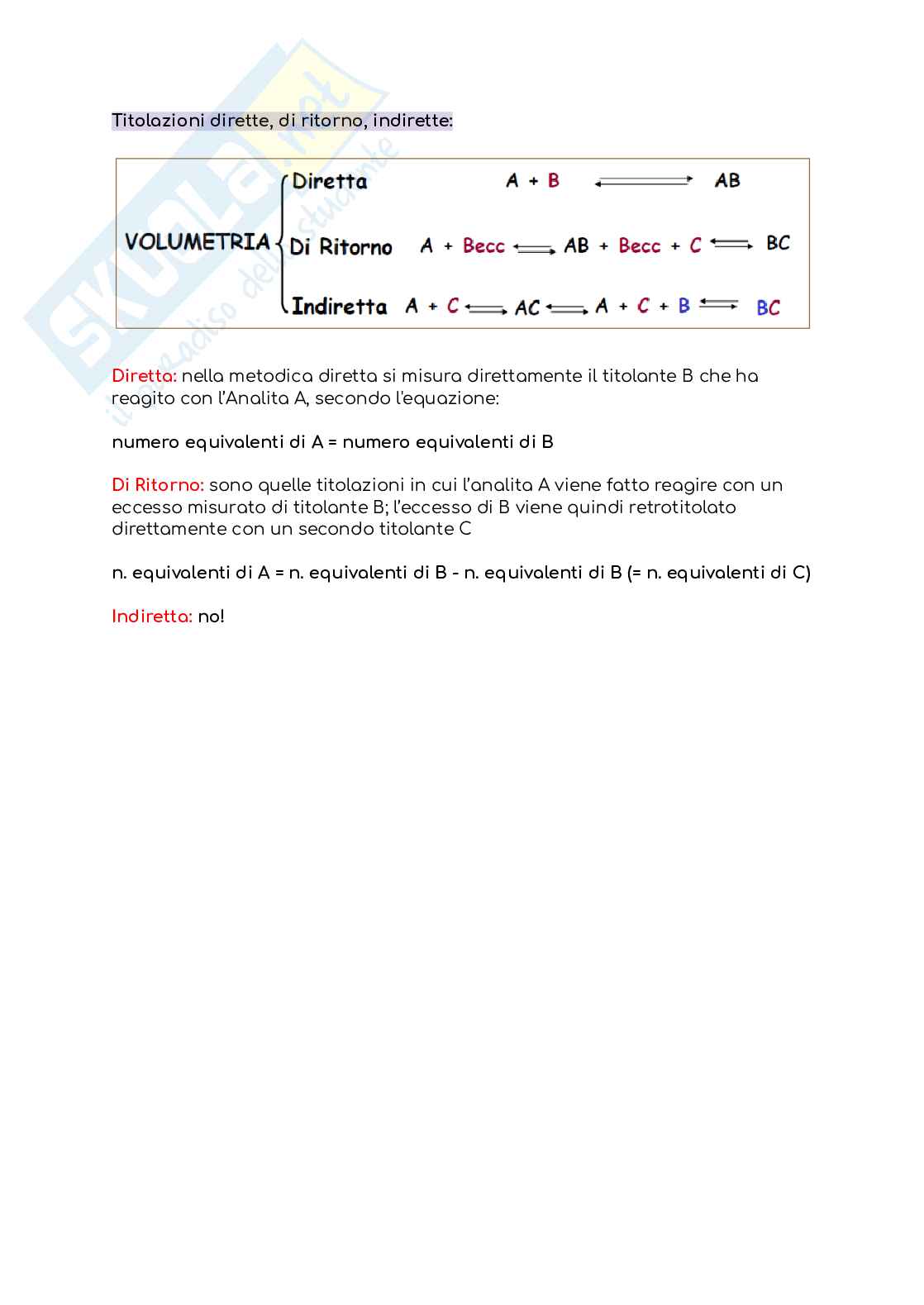 Chimica analitica Pag. 21