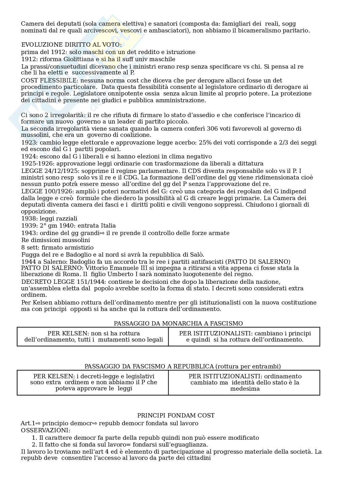 Riassunto esame Diritto costituzionale Pag. 6