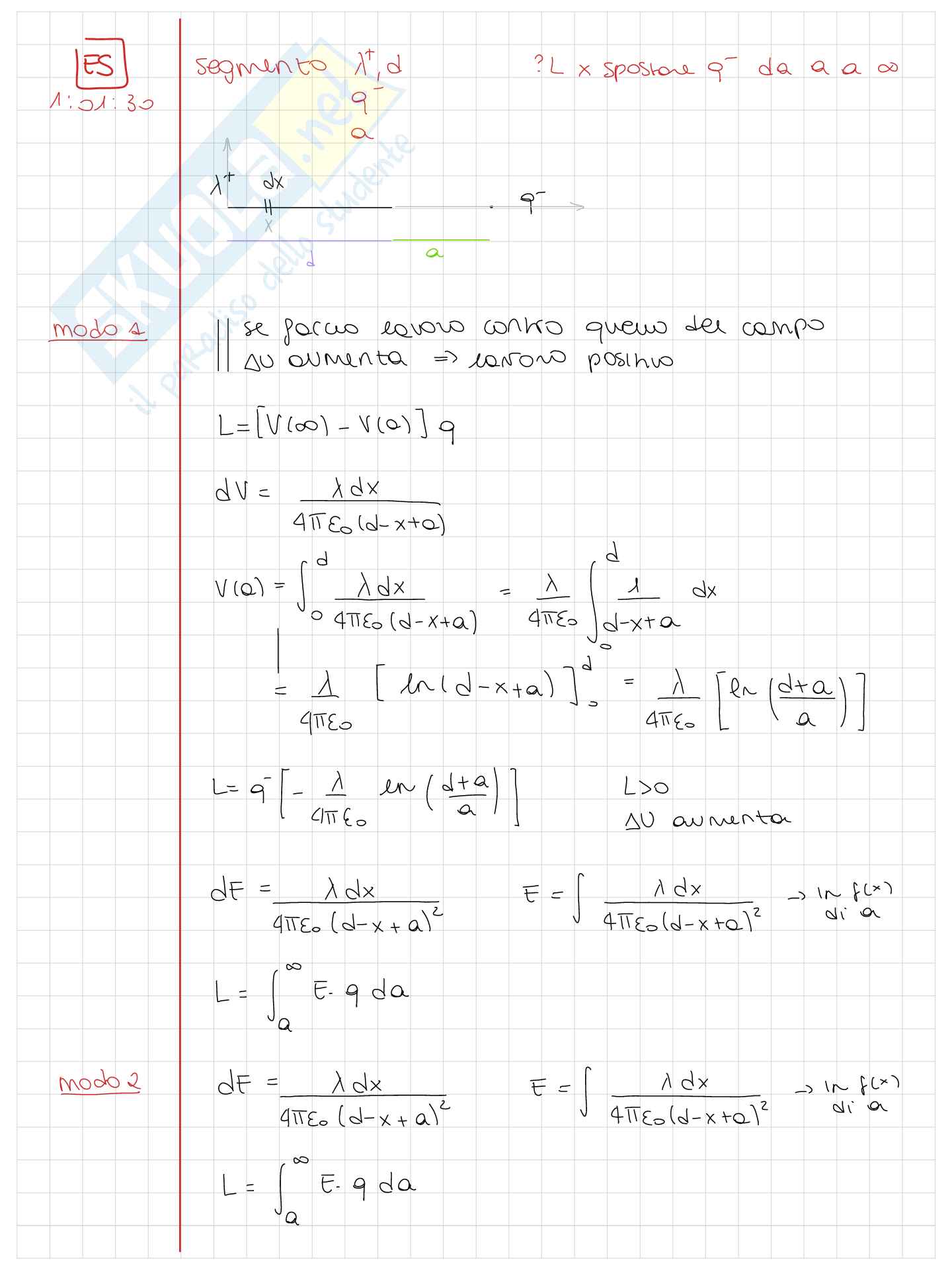 Appunti fisica II Pag. 21