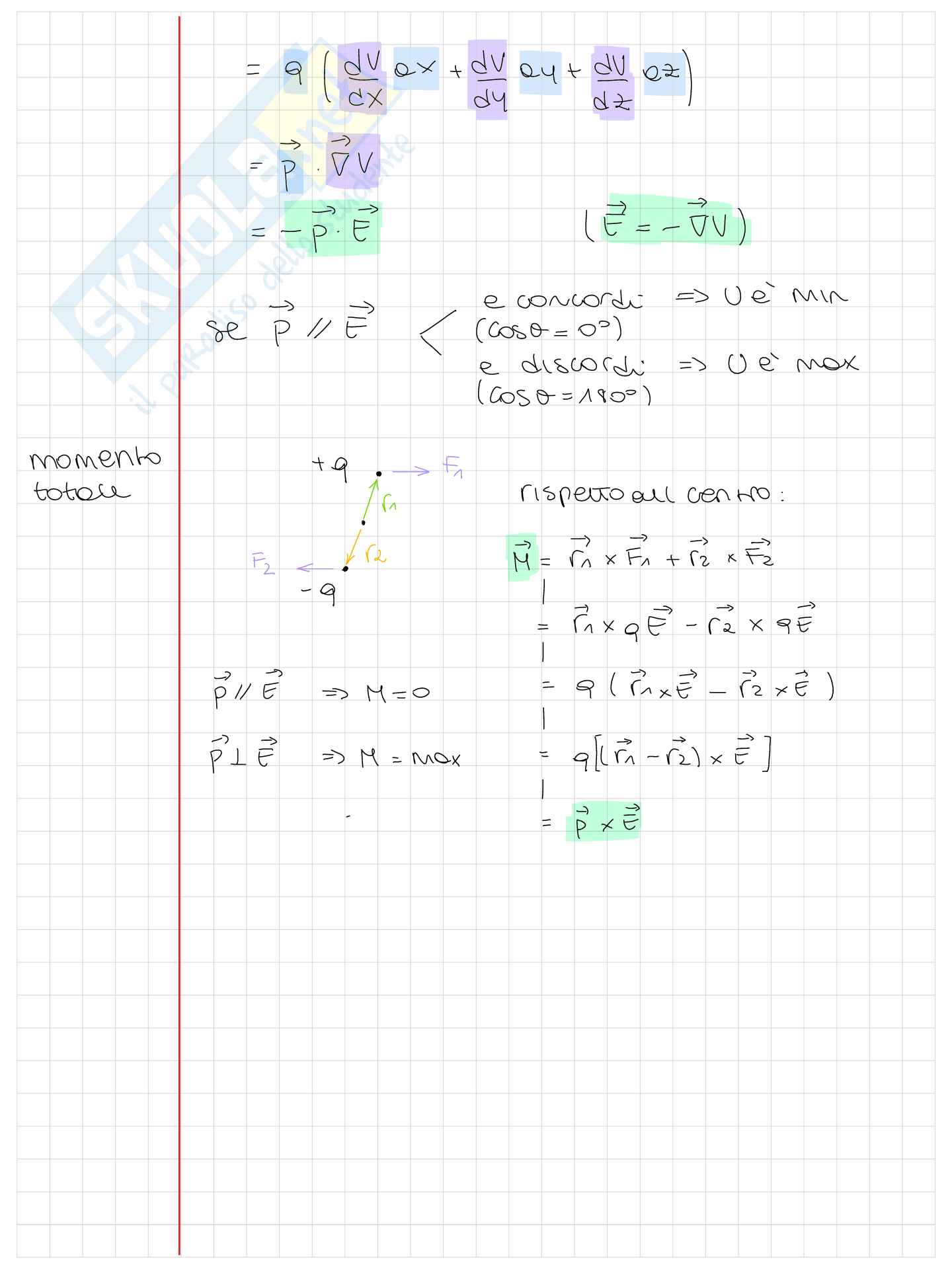 Appunti fisica II Pag. 26