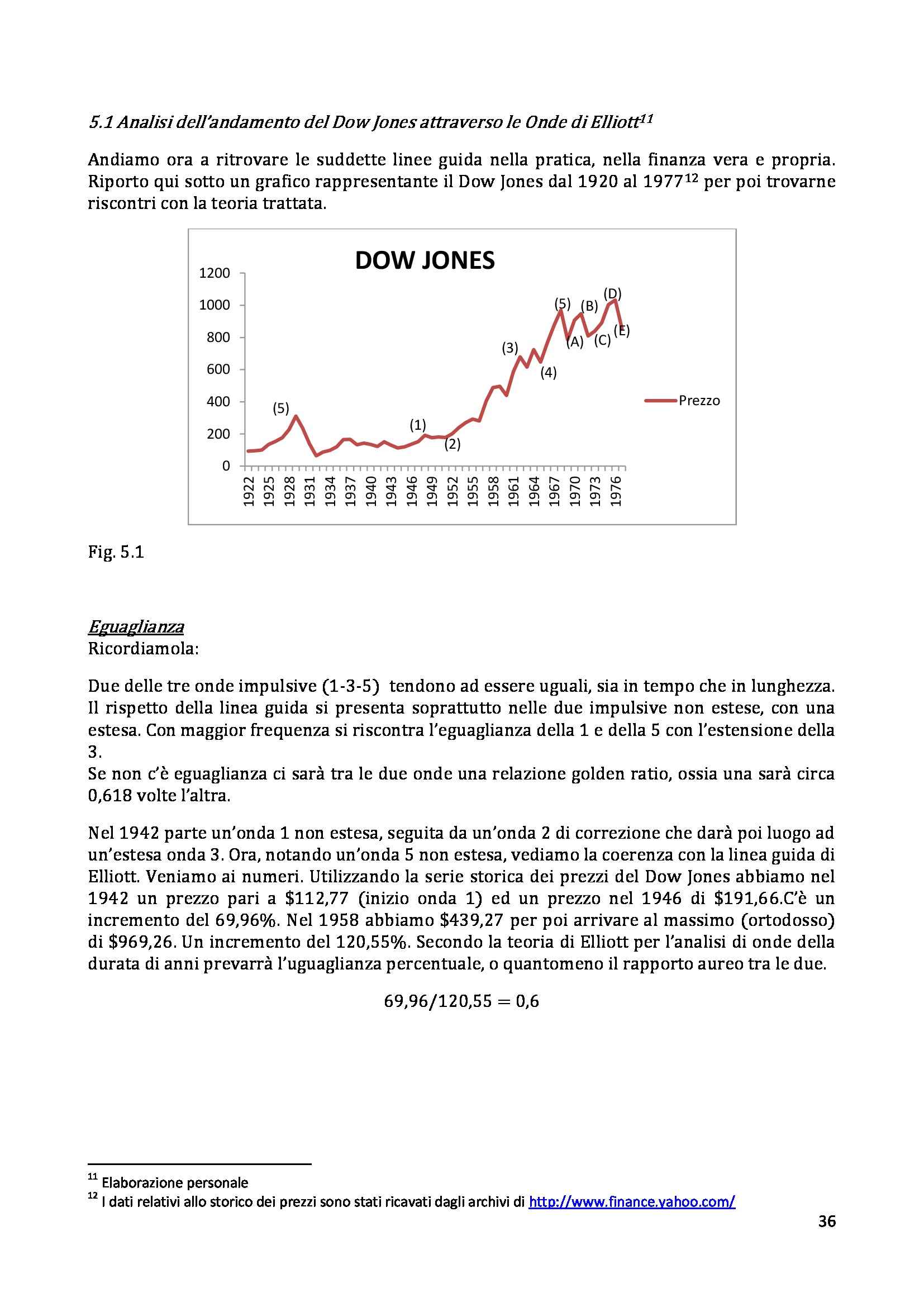 Tesi - Su alcune teorie dei prezzi. L’andamento del mercato Pag. 36