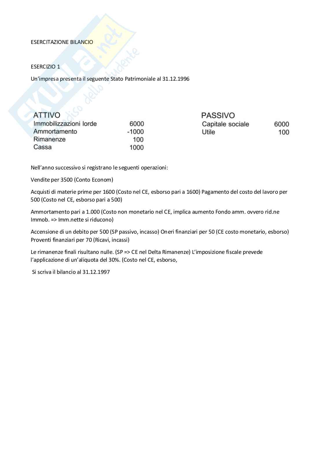 Esercitazione Bilancio economia e fondo ammortamento Pag. 1