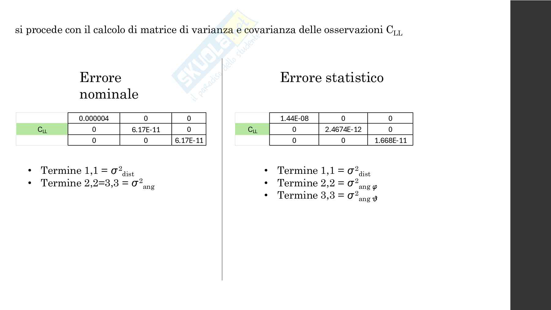 Esercitazioni con appunti di Topografia Pag. 16