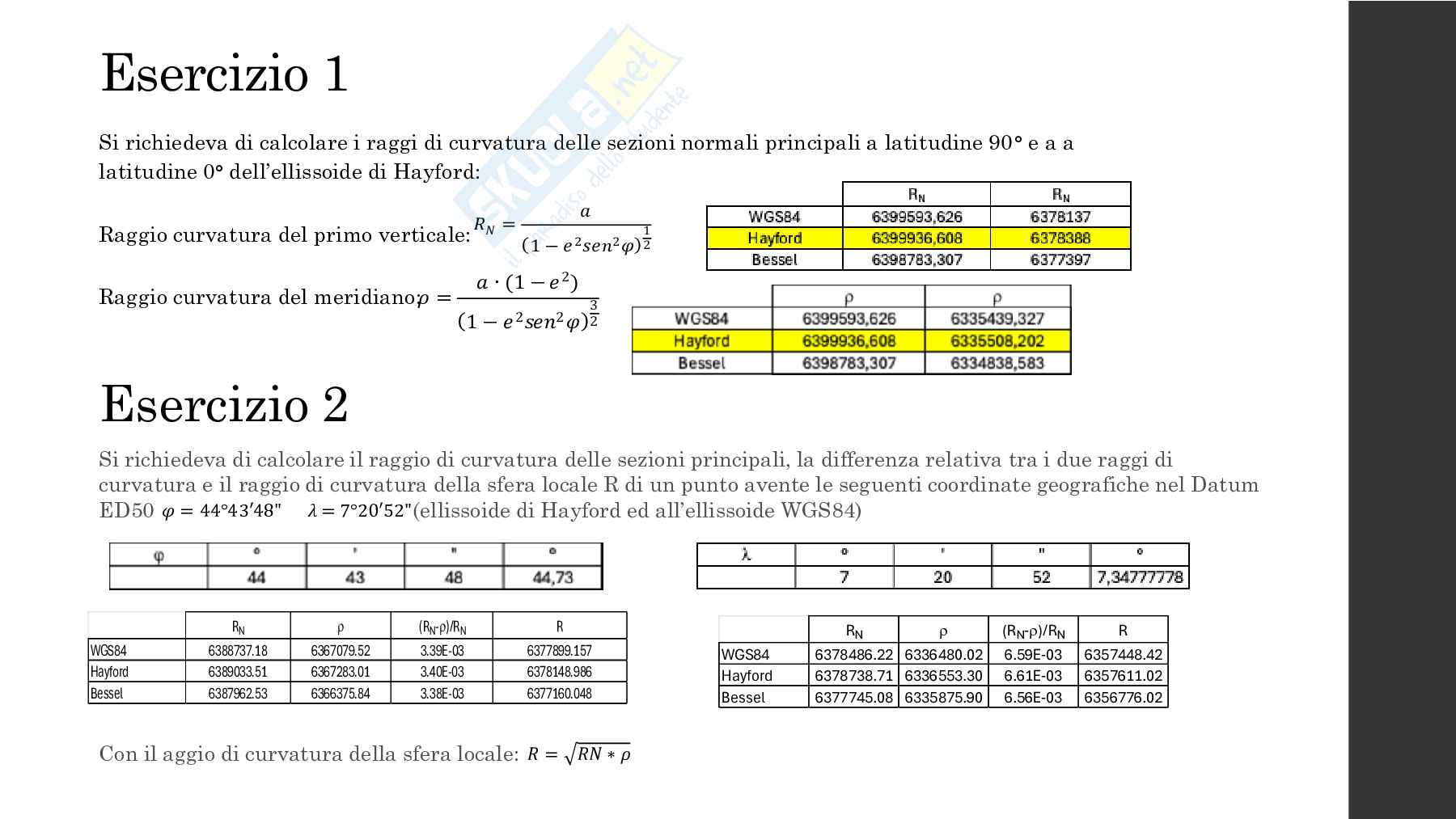 Esercitazioni con appunti di Topografia Pag. 2
