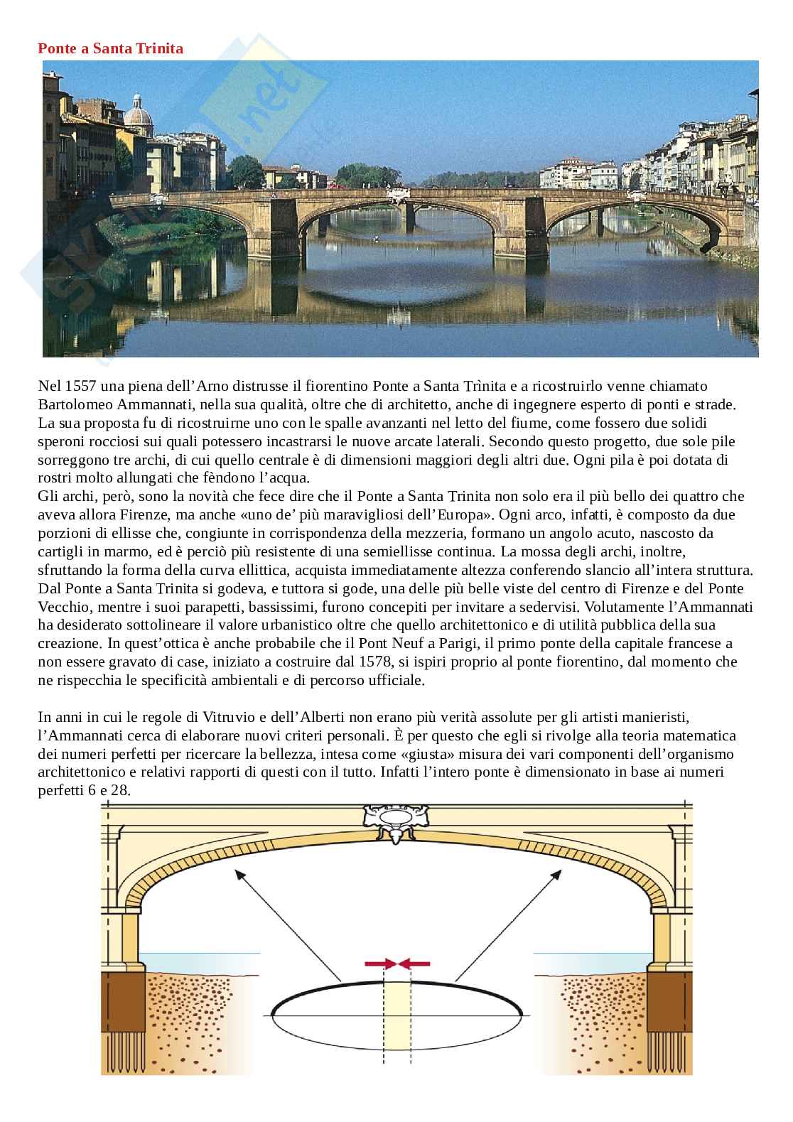 Appunti Storia dell'architettura 2  Pag. 21