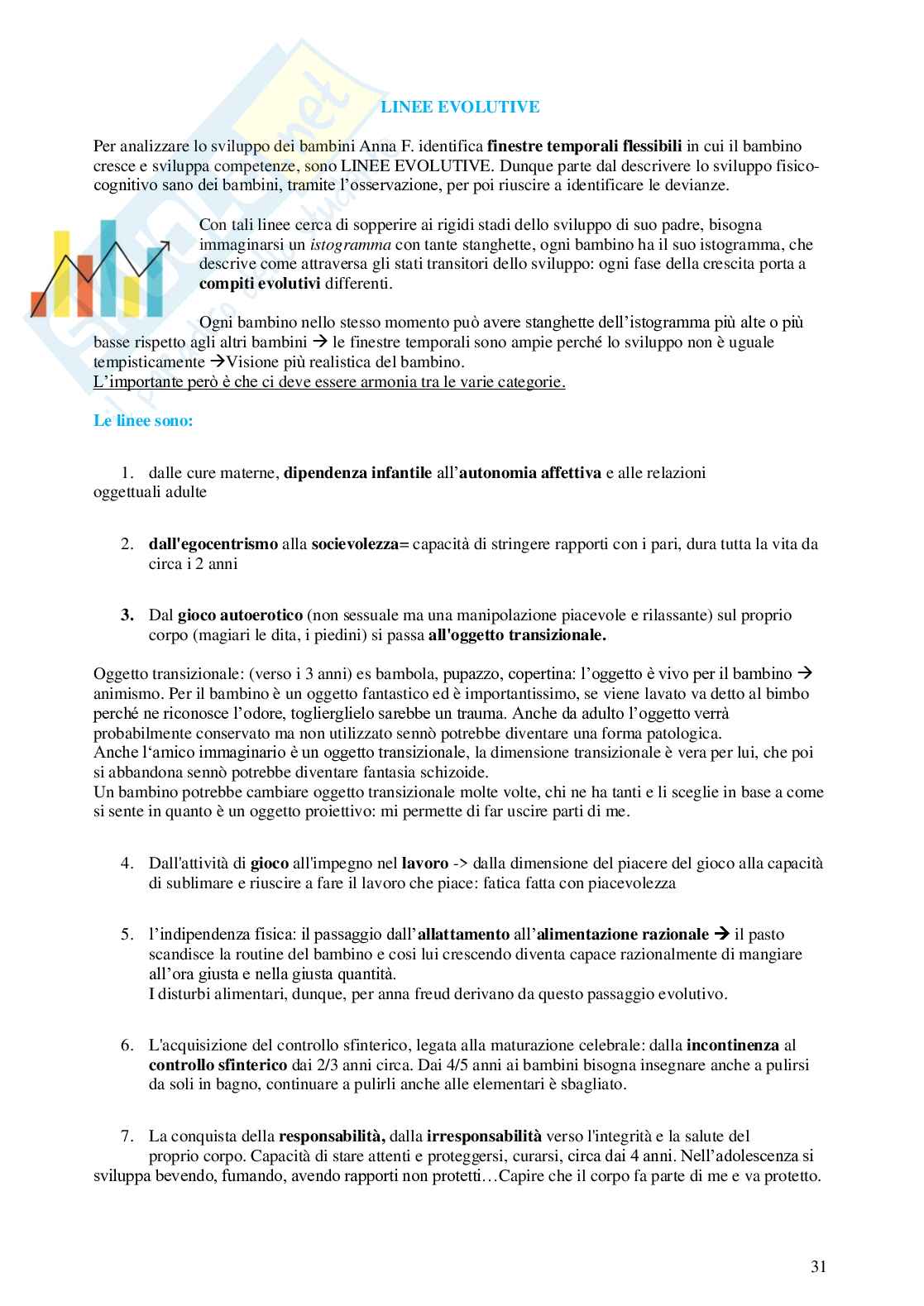 Psicologia dinamica Pag. 31
