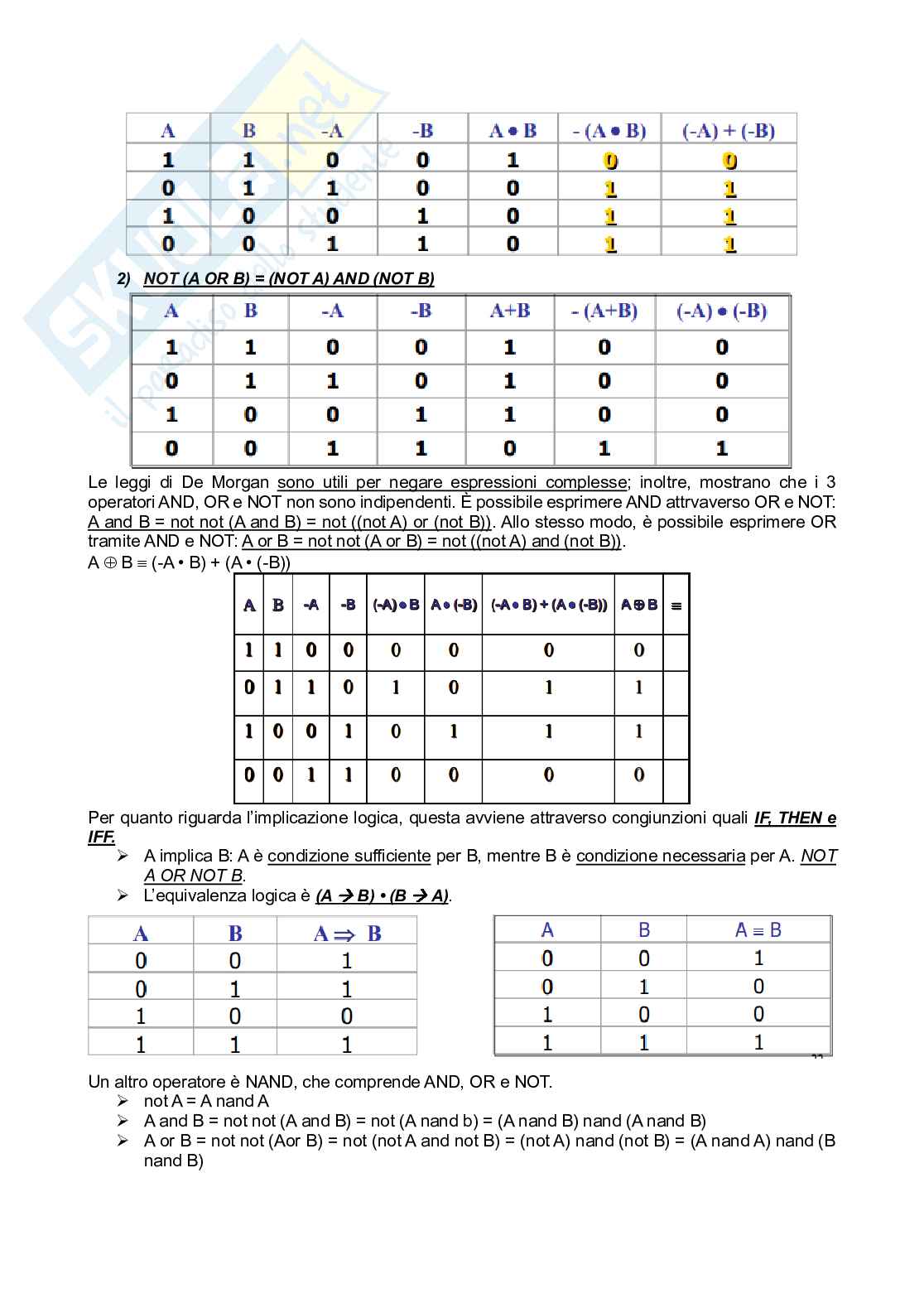 Appunti di Informatica Pag. 2