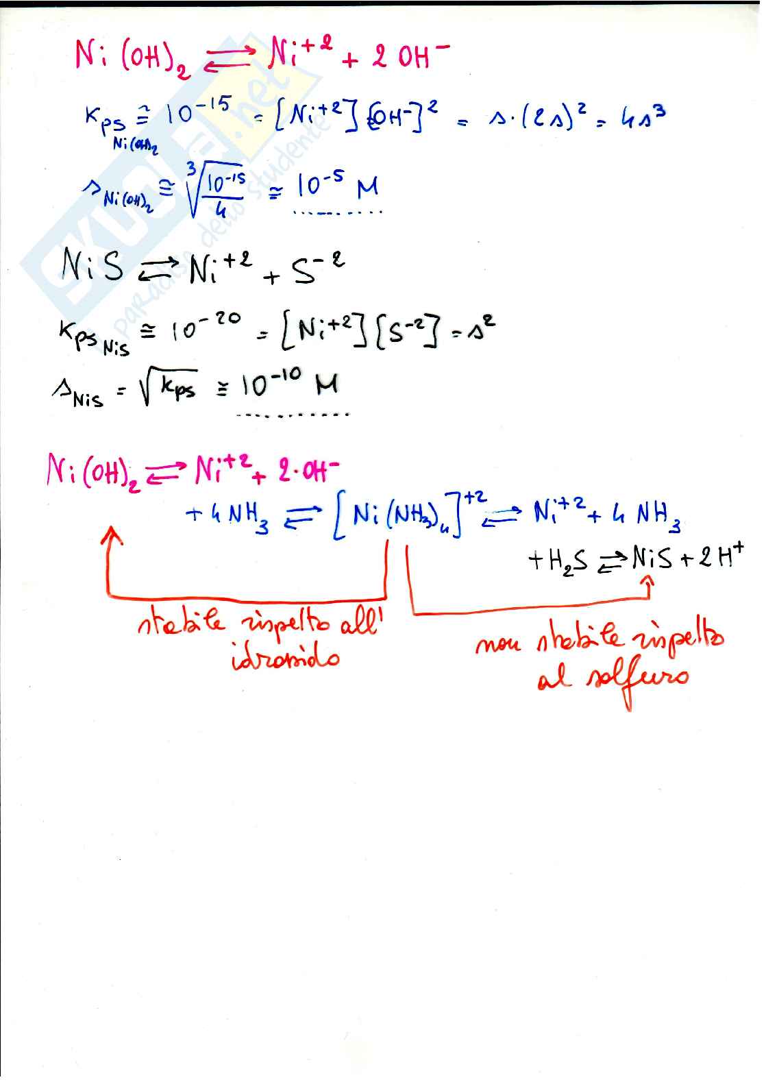 Composti di coordinazione complessi Pag. 11