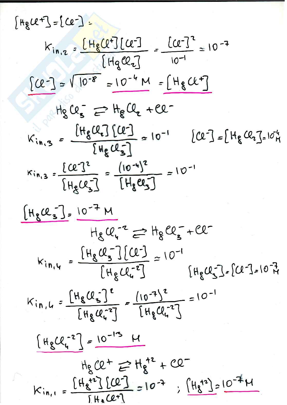 Composti di coordinazione complessi Pag. 16
