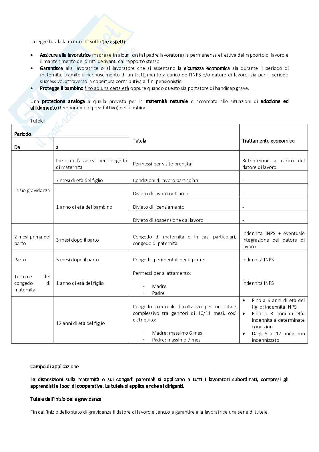 Esame di Stato CDL - Diritto del lavoro Pag. 16