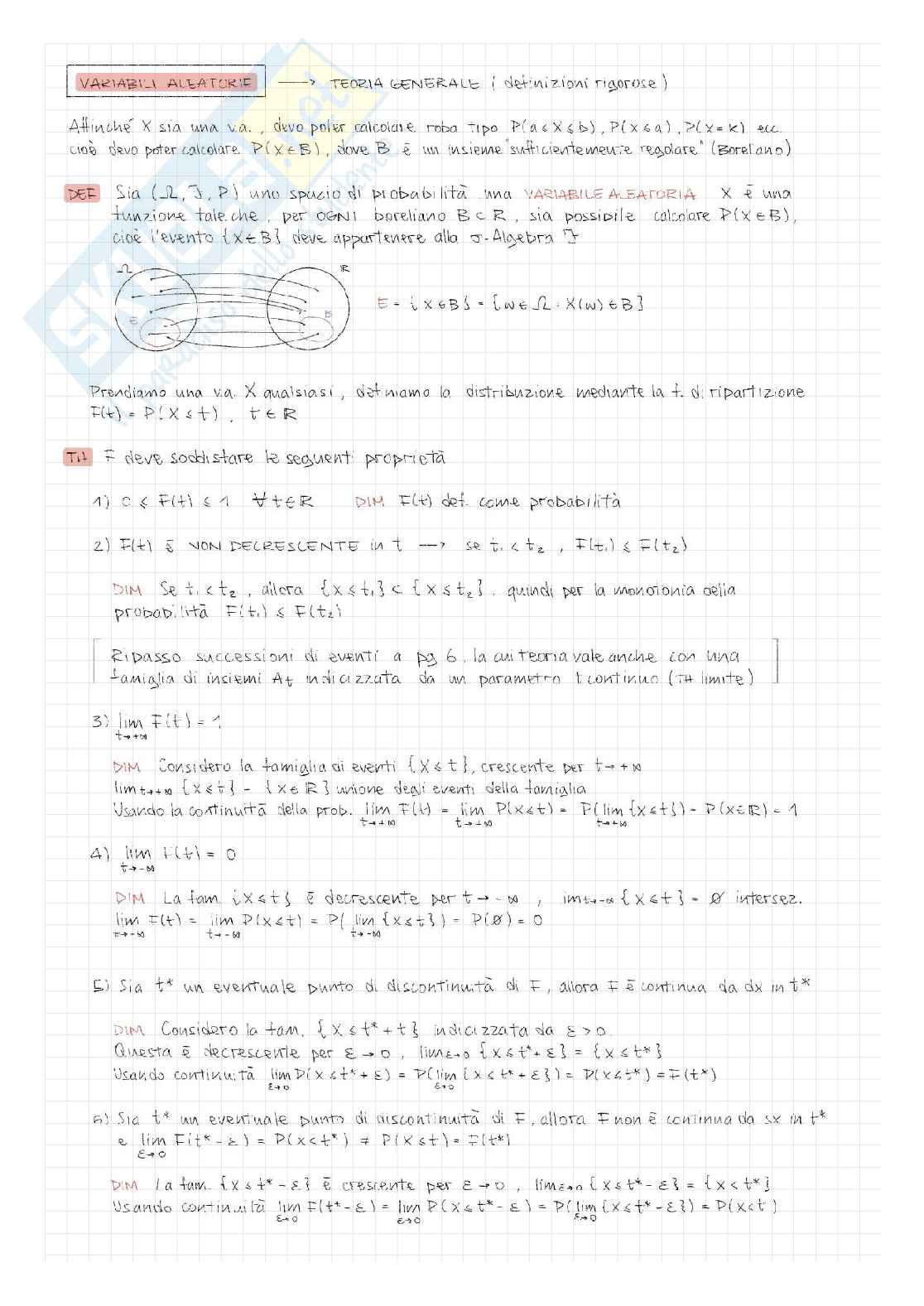 Appunti completi di Probabilità Pag. 31