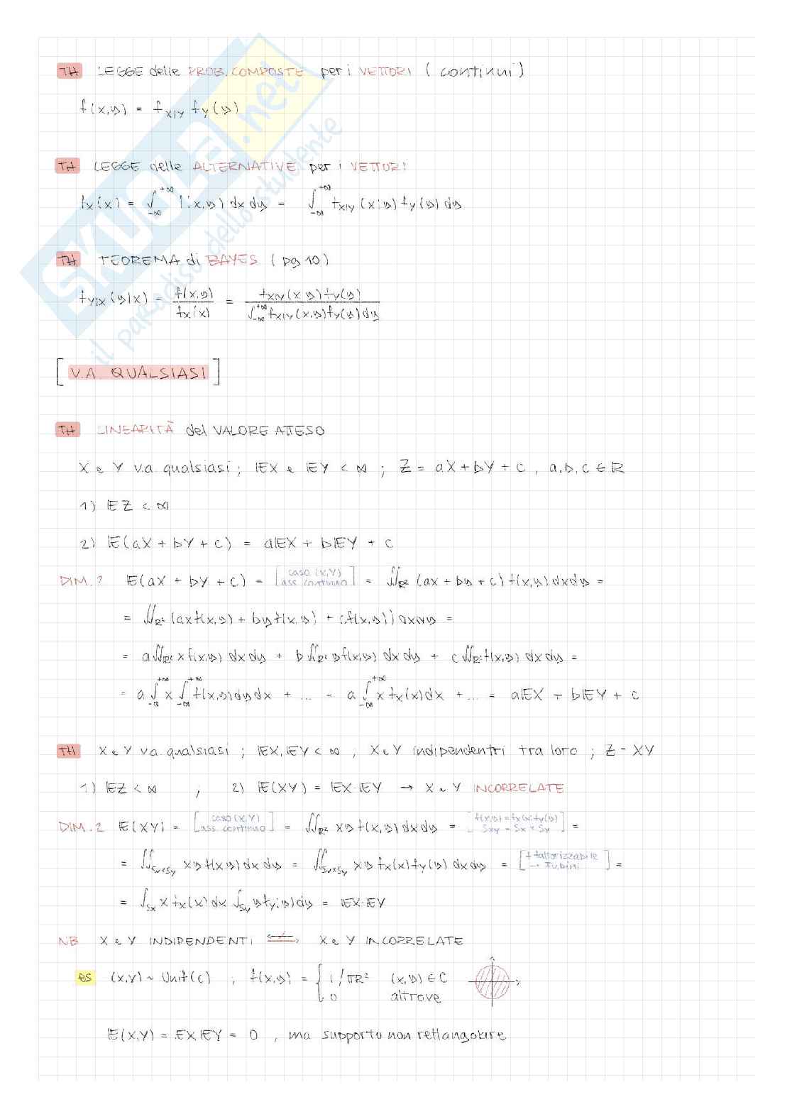Appunti completi di Probabilità Pag. 41