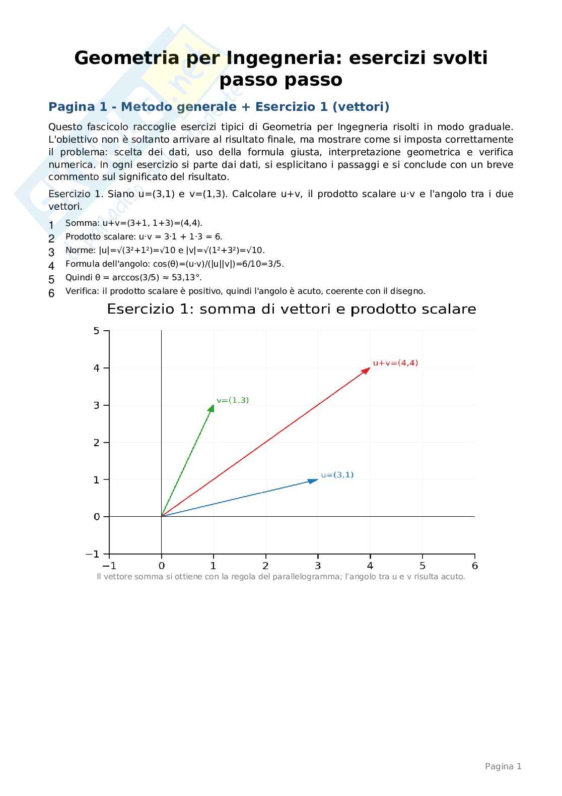 Geometria - Esercizi guidati Pag. 1
