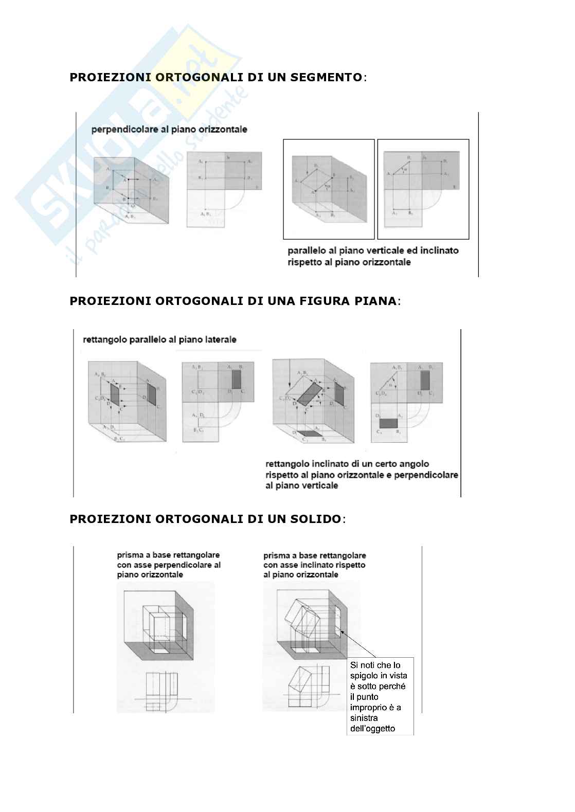 Lezione 2 - Metodi di rappresentazione Pag. 11